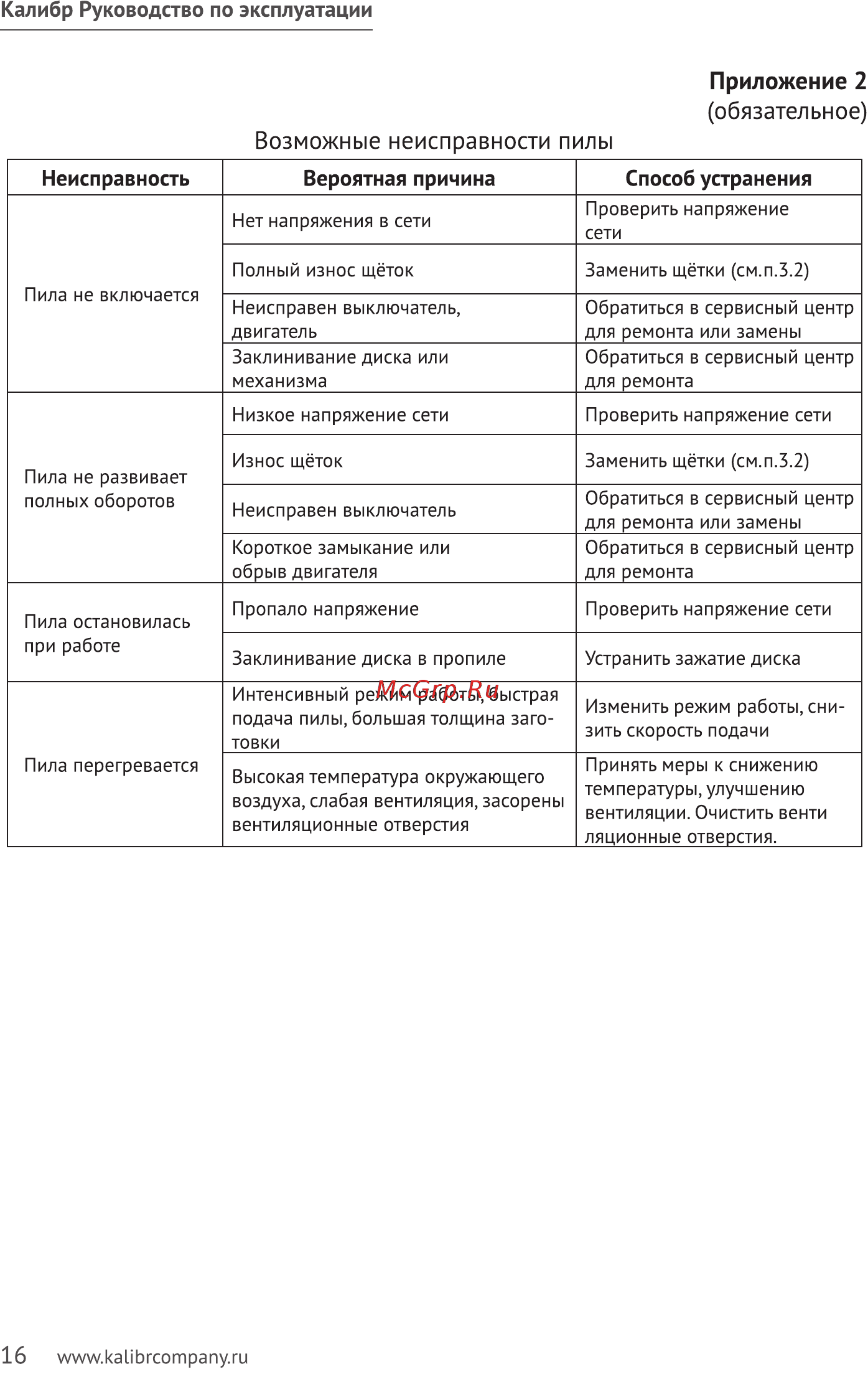 Калибр ЭПД-1800/210 00000065356 [16/24] Обязательное