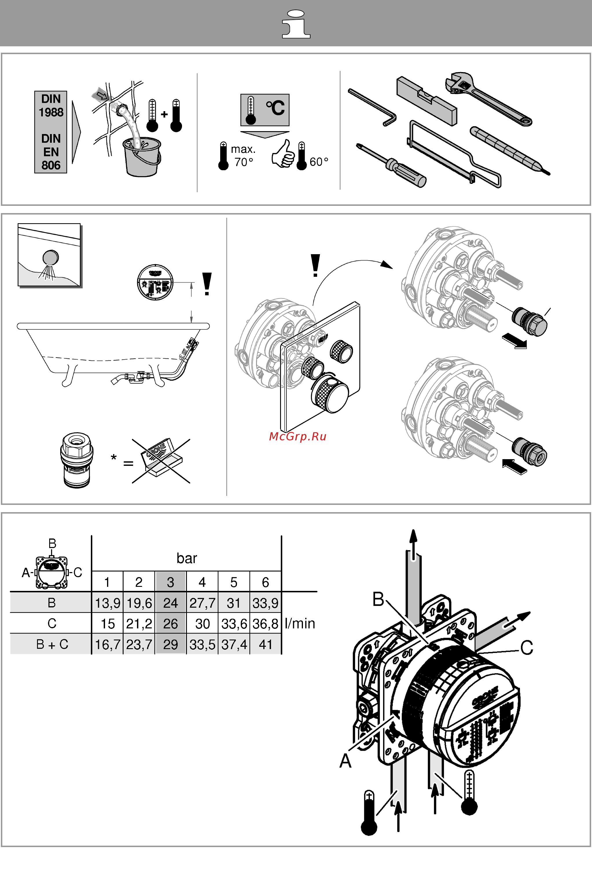 Grohe 29119000 Инструкция по эксплуатации онлайн [2/36] 500970