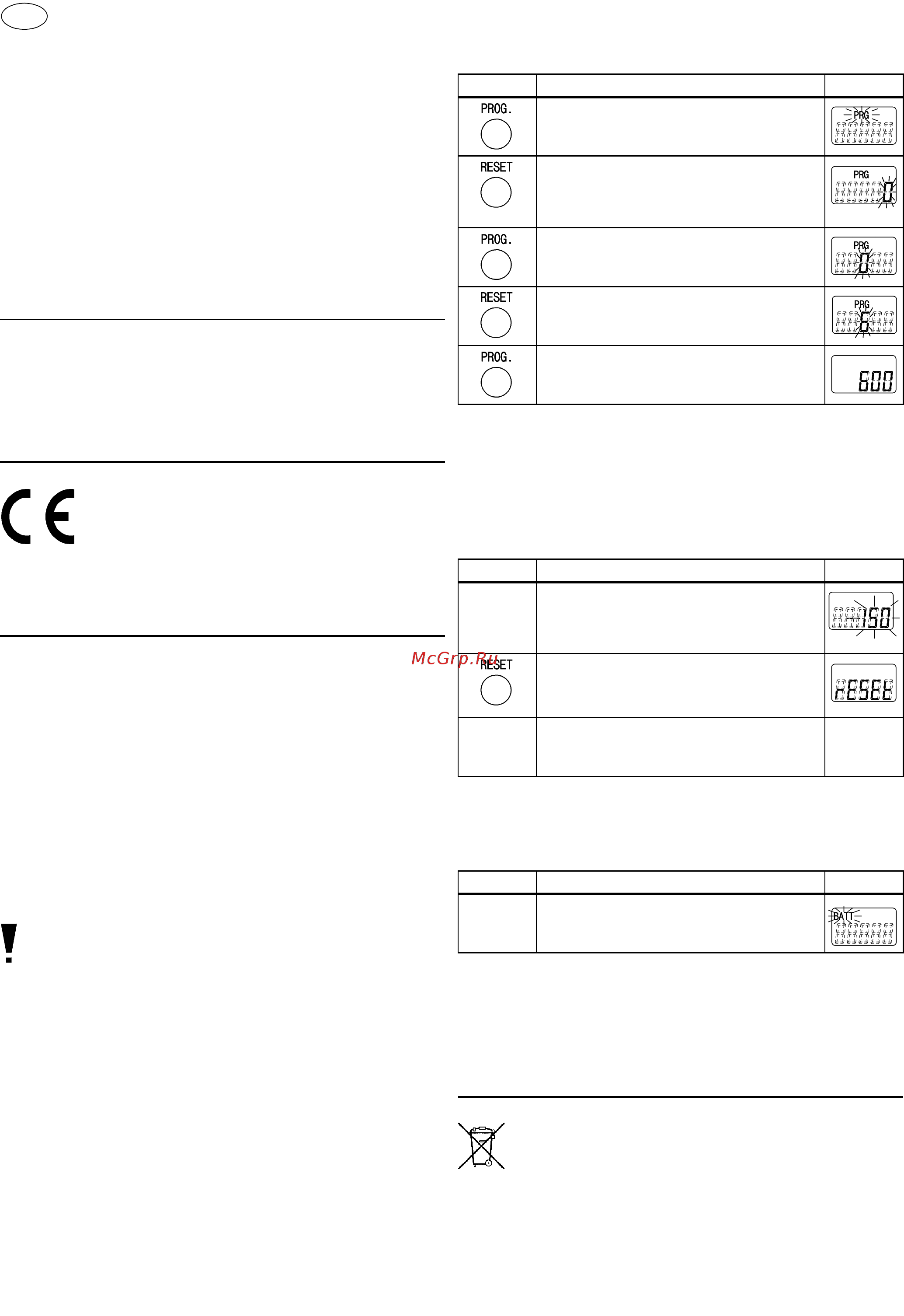 Grohe Grohe Red 30325001 [16/40] Έγκριση και συµβατότητα