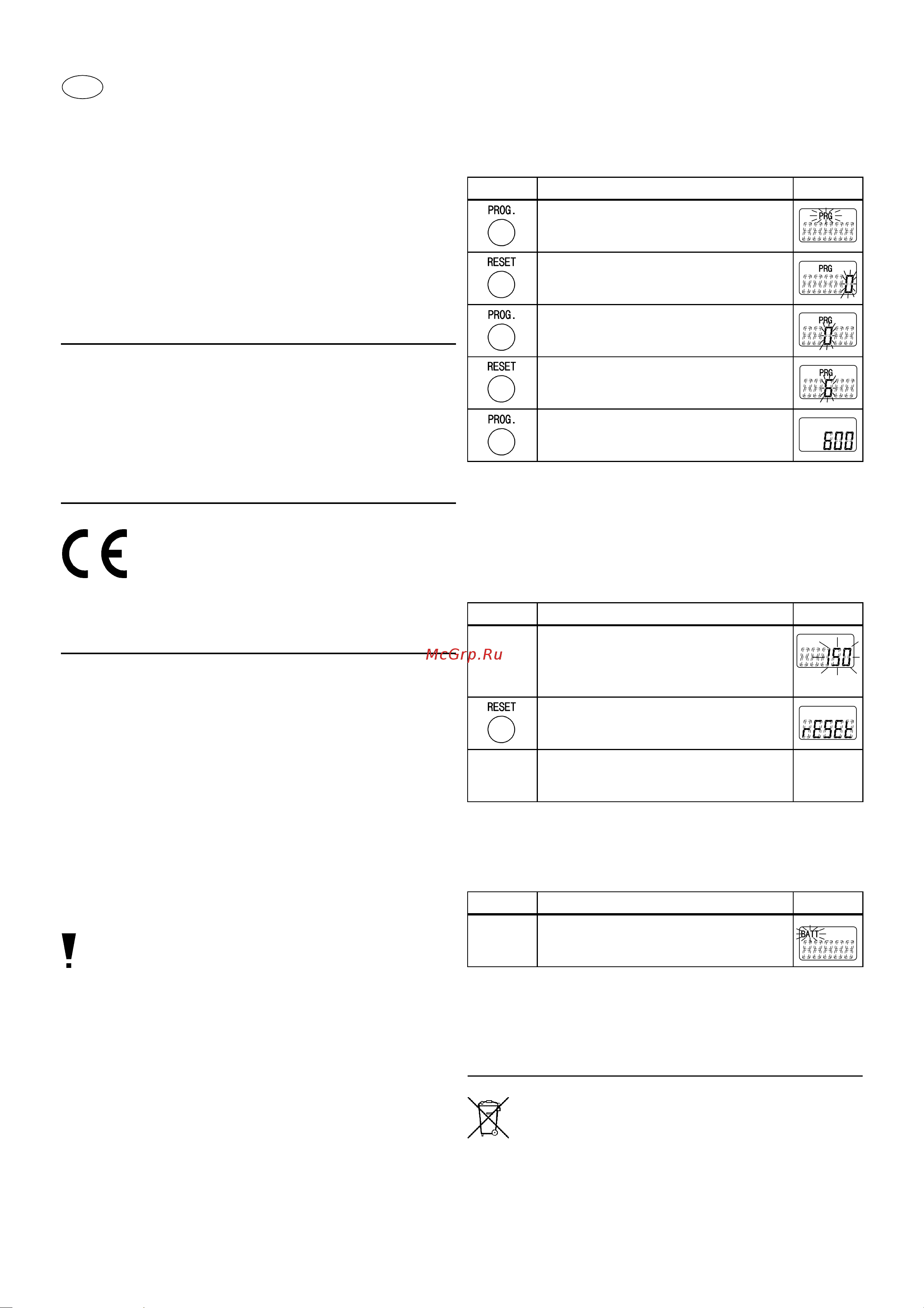 Grohe GROHE Red 30083001 [22/40] Atest in skladnost