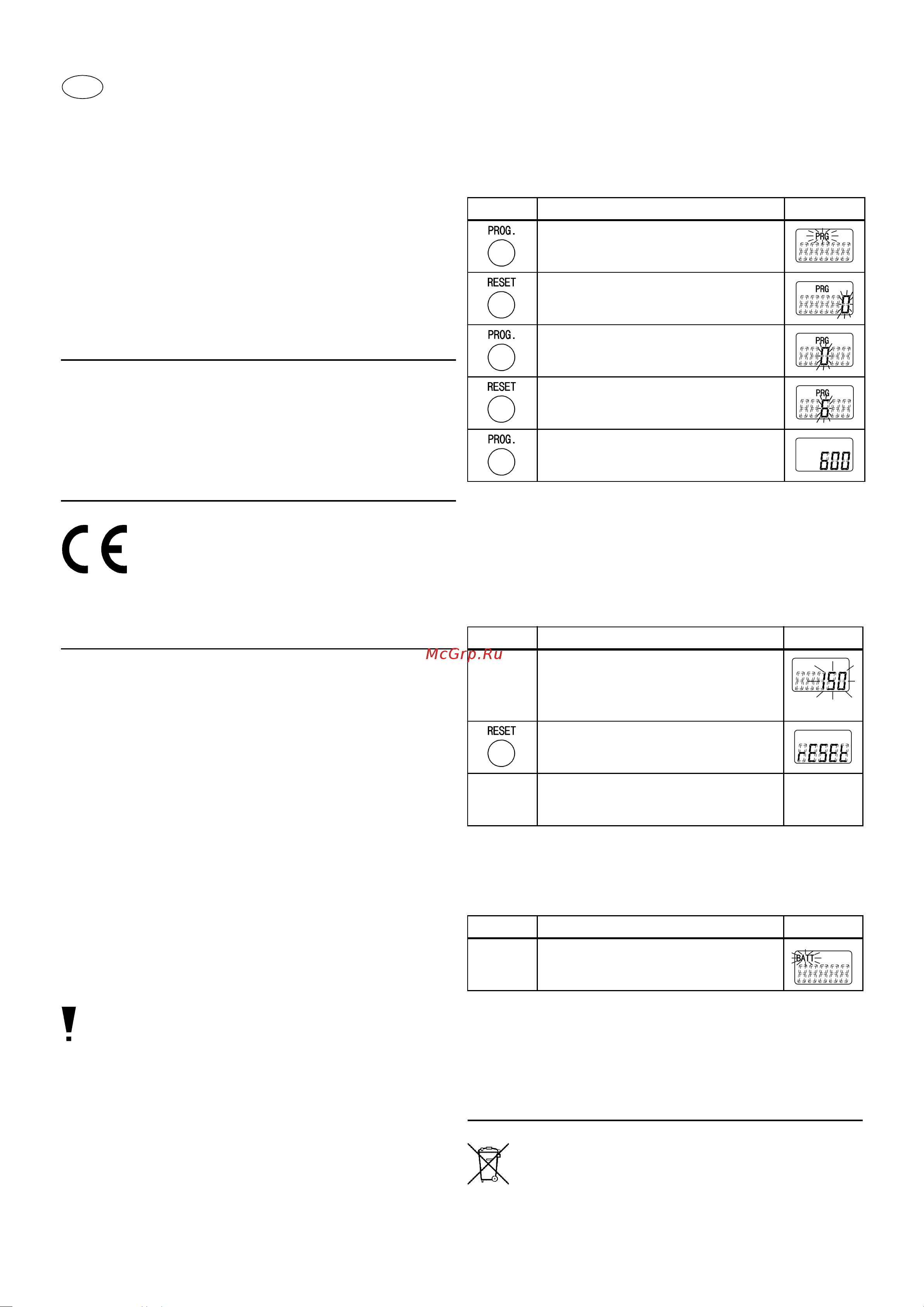 Grohe Grohe Red 30327001 [32/40] Certificare şi conformitate