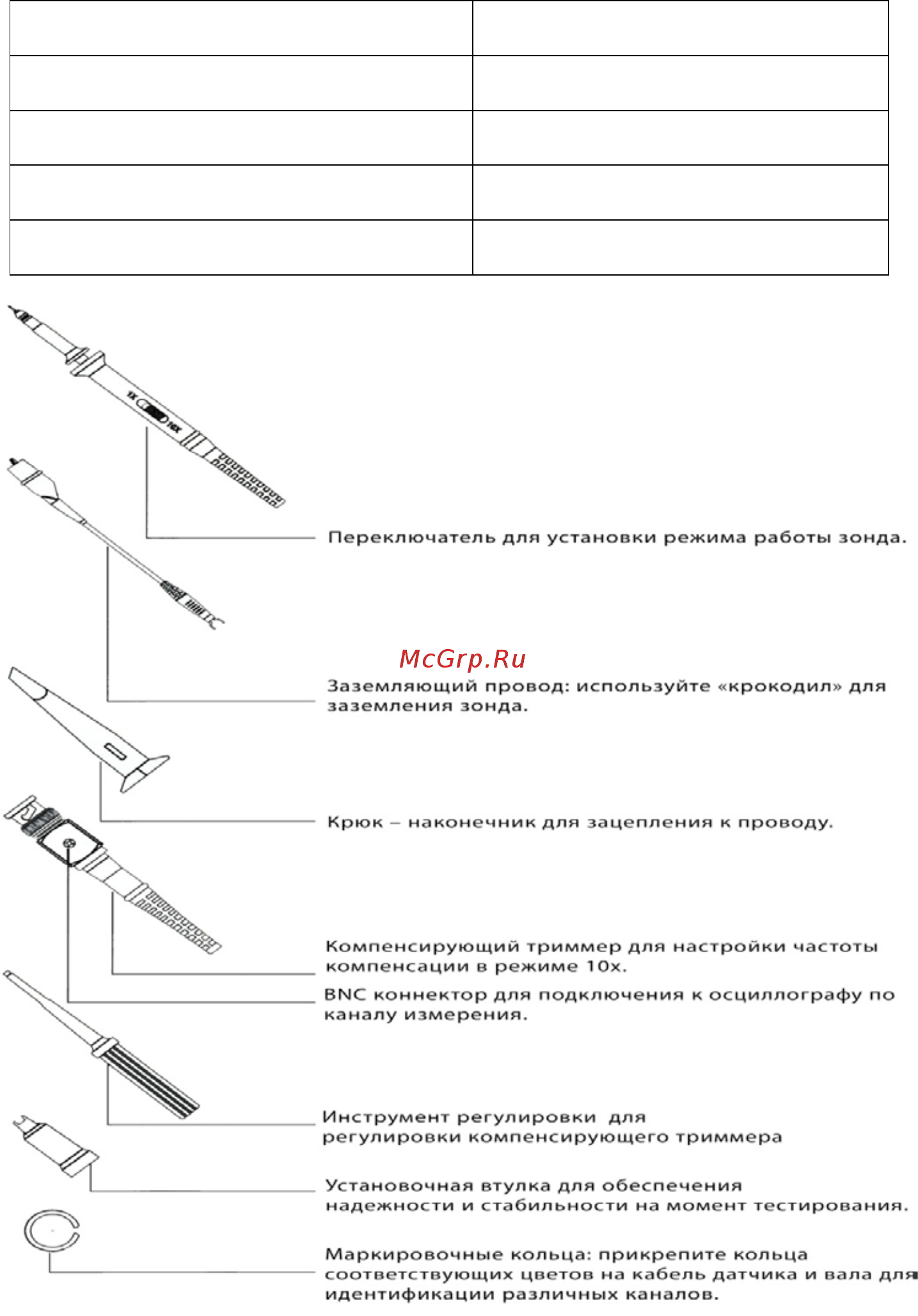 МЕГЕОН 25060 к0000011907 [3/5] 3 аксессуары