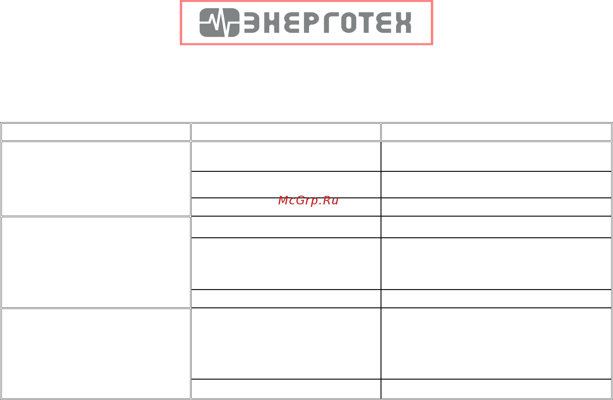 ЭНЕРГОТЕХ NORMA 5000 [14/16] Некоторые другие неисправности представлены в таблице 5