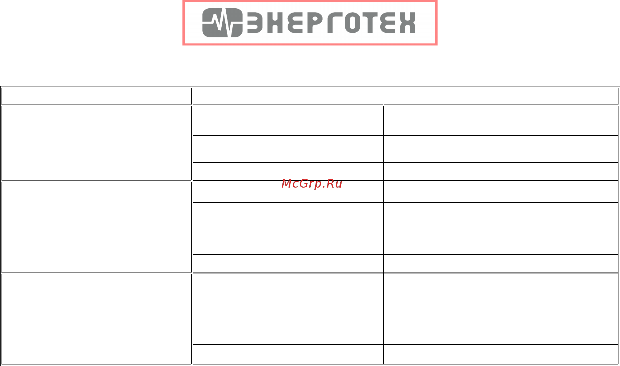 ЭНЕРГОТЕХ INFINITY 20000 [14/16] Гарантии изготовителя