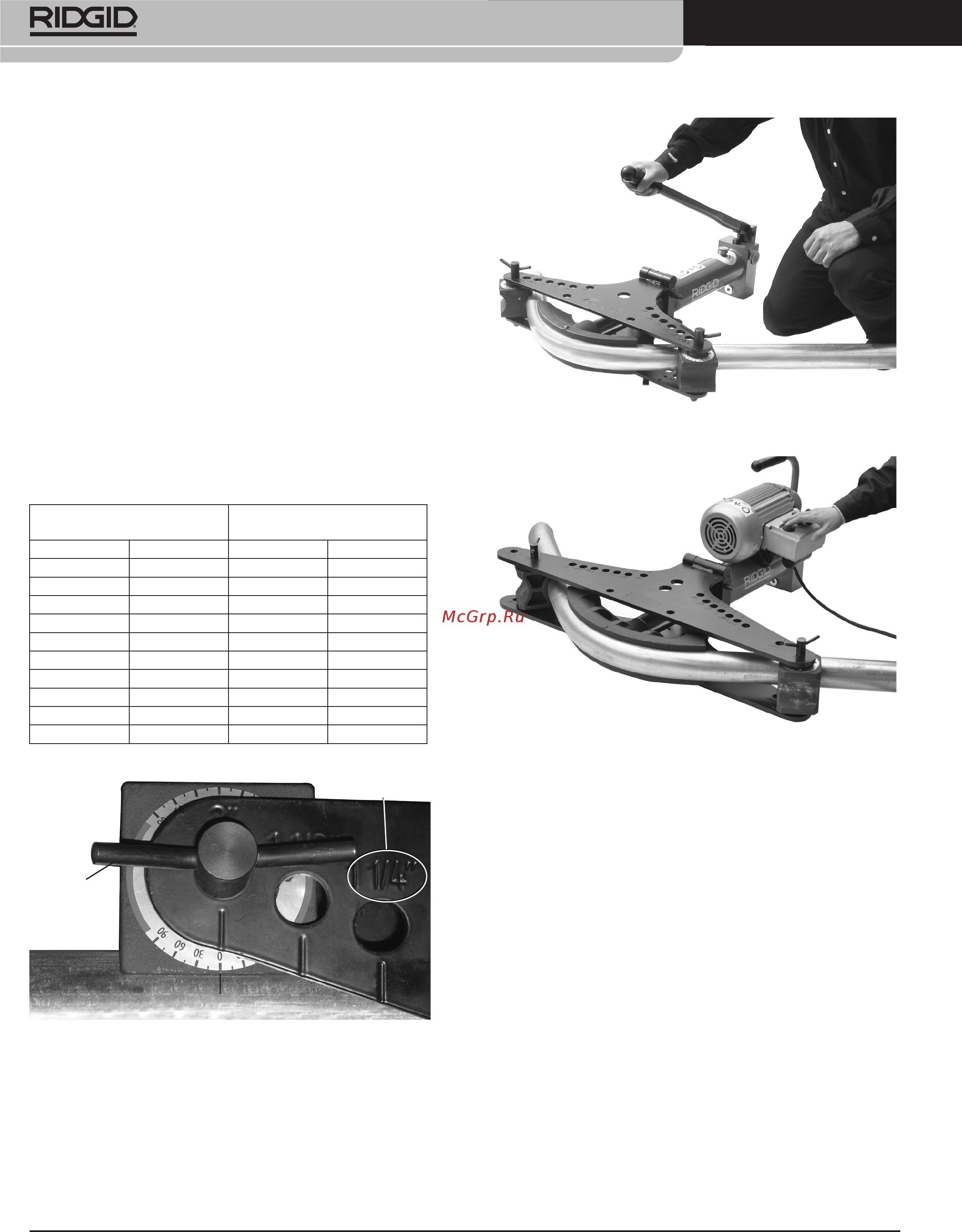 Ridgid 27911 [12/16] Гидравлический трубогиб