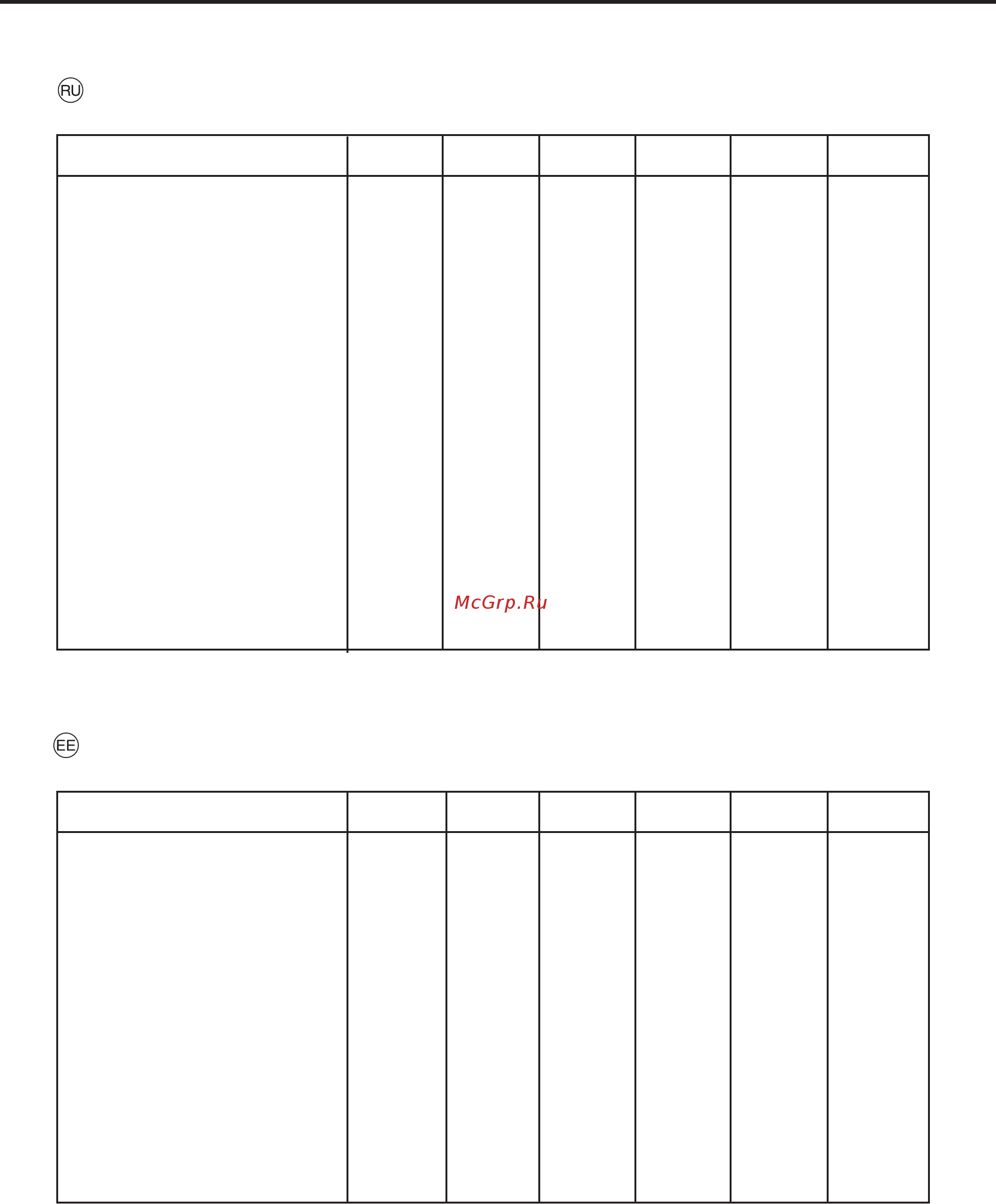 McCulloch M125-97T [52/80] Hooldusraamat