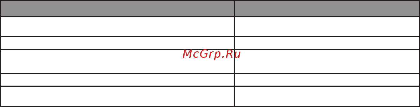 Valtec VLF15U015 [4/18] Общая часть