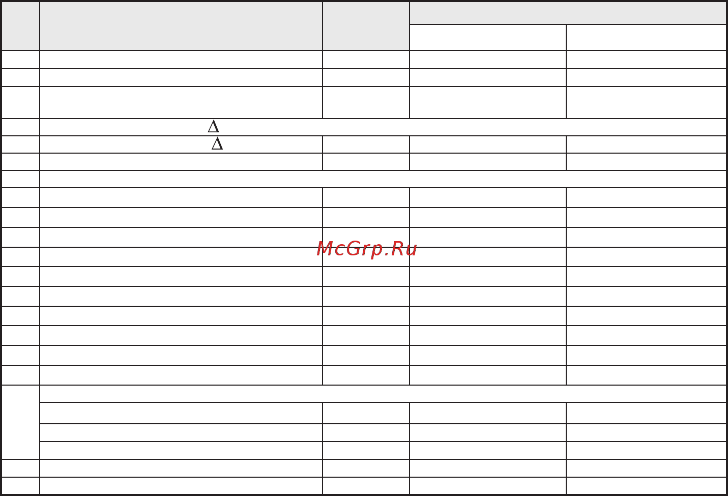 Valtec VLF15U015 [6/18] Полный средний срок эксплуатации лет 12 12