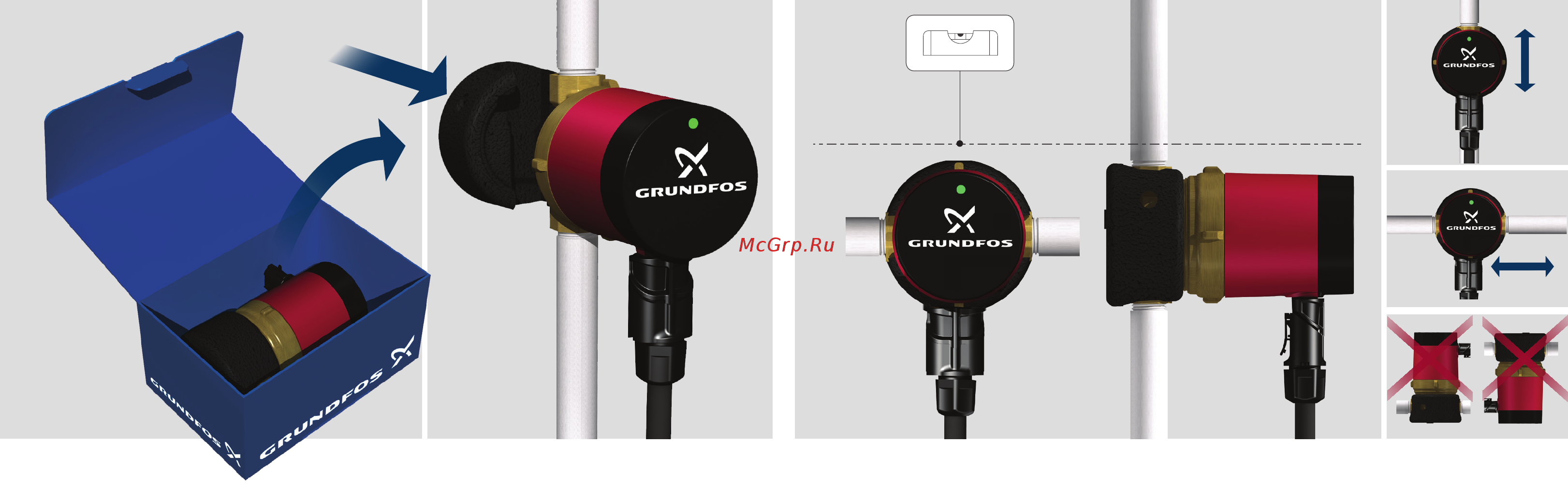 Grundfos 97916771 Инструкция по эксплуатации онлайн [2/19] 335786