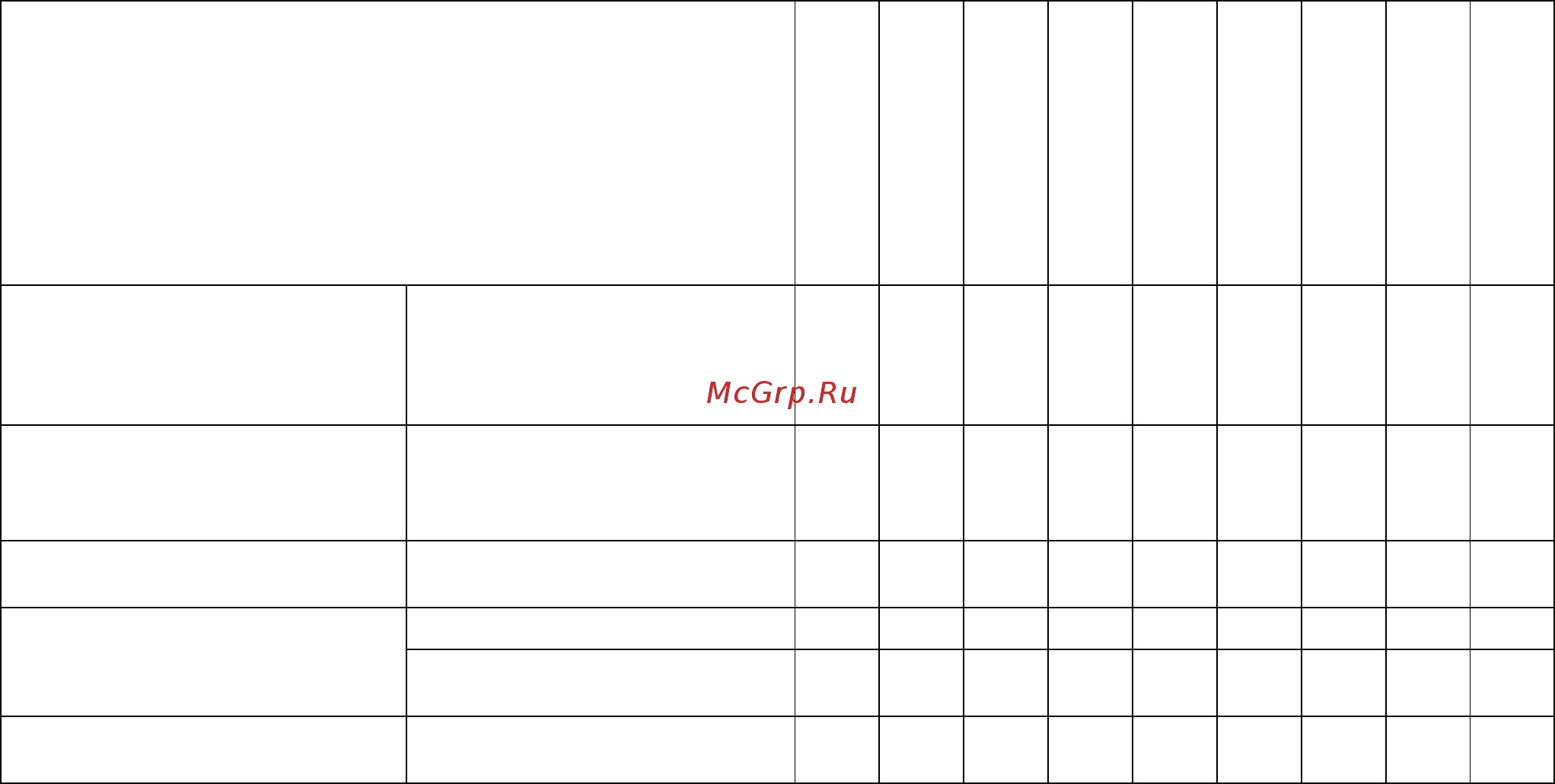 Stihl KM 130 R [27/36] Km 100 r km 130 km 130 r