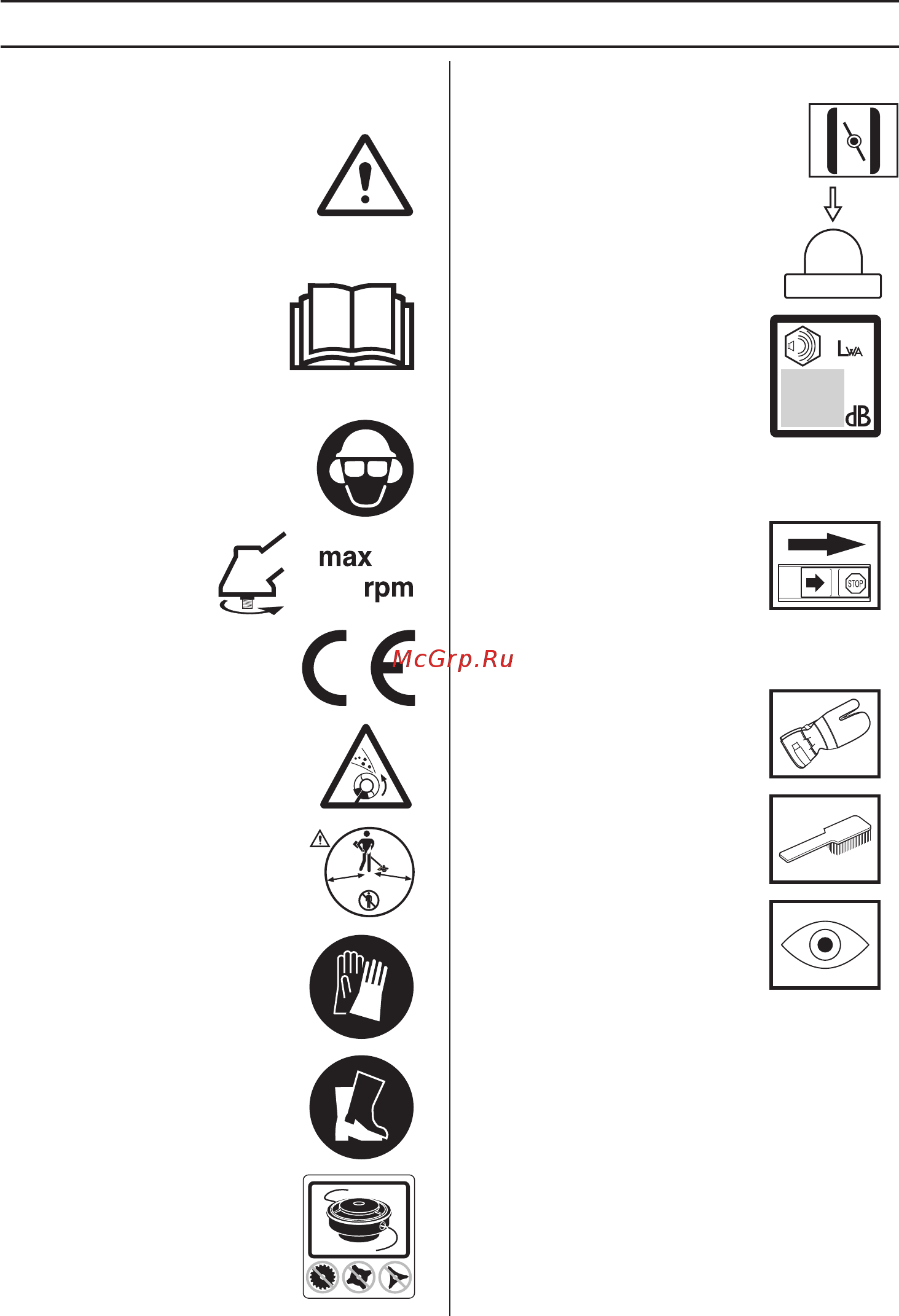 McCulloch T 22 LCS [2/618] Key to symbols