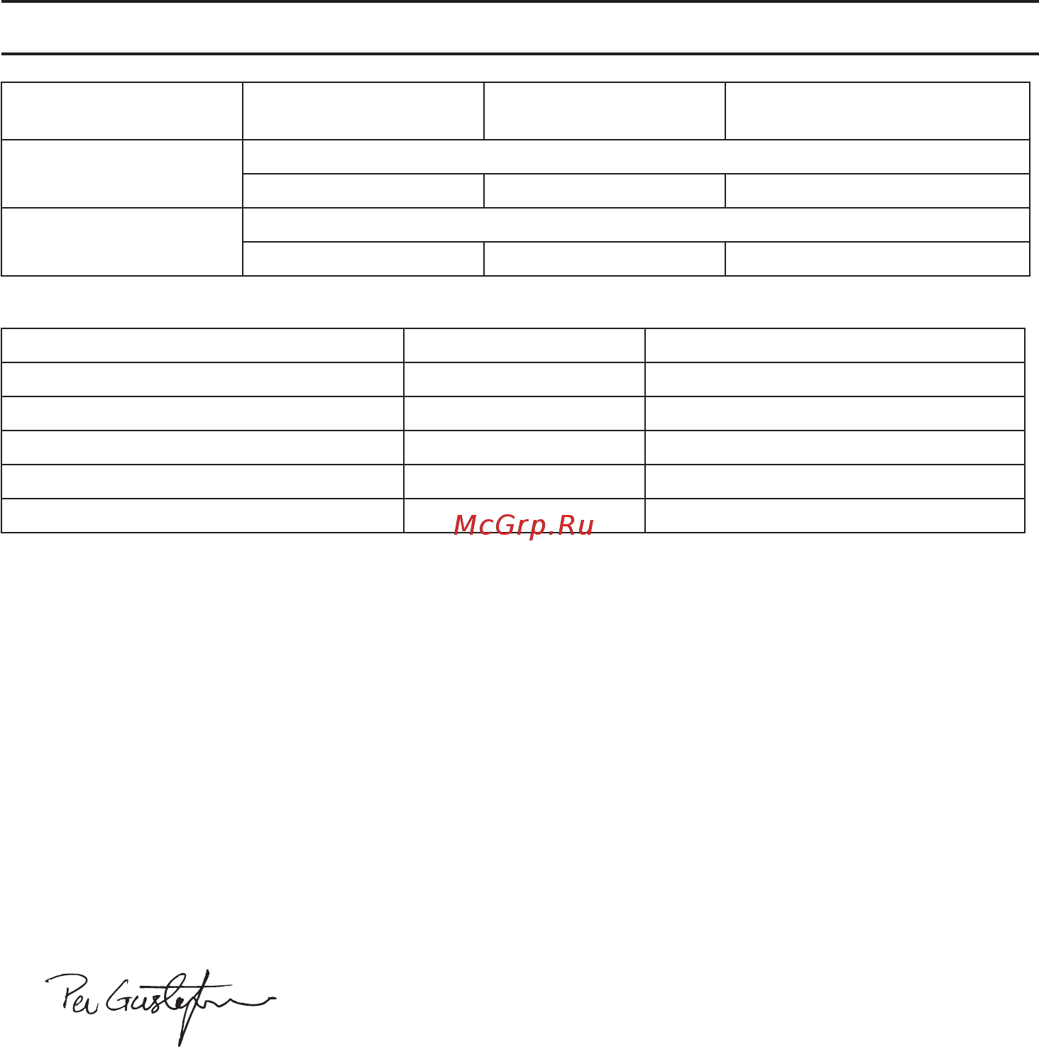 McCulloch 22 LCS [324/618] Garantija par atbilst bu ek standartiem attiecas vien gi uz eiropu