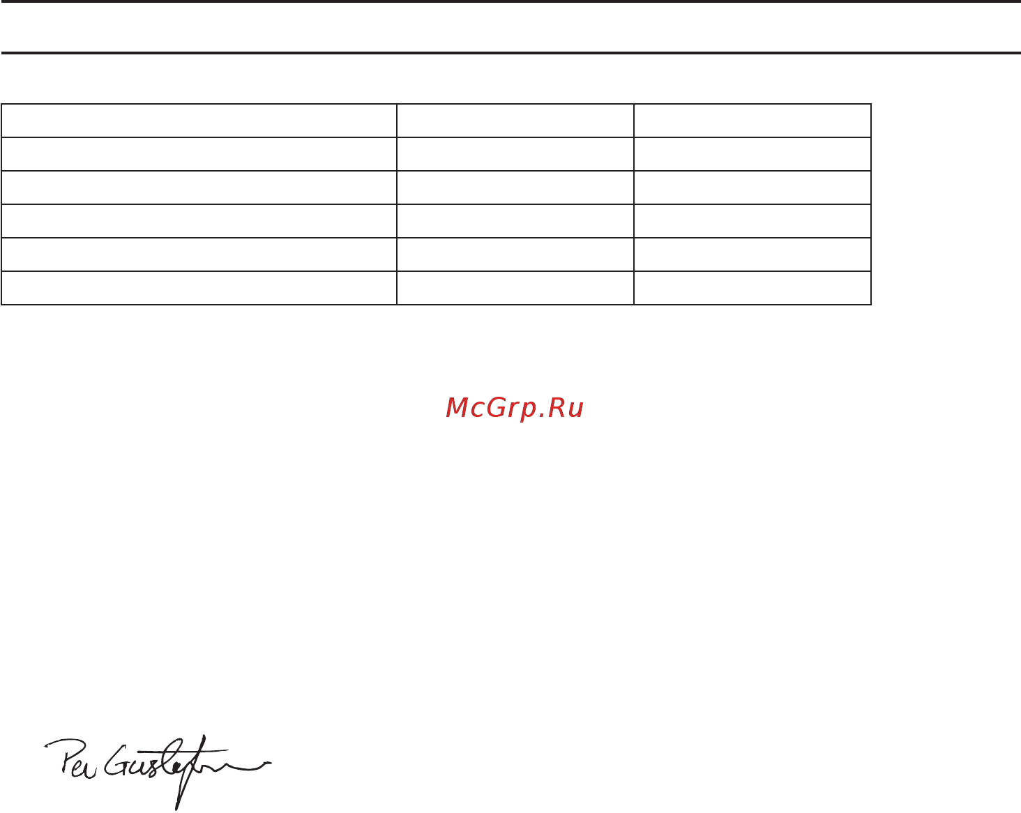 McCulloch 22 LCS [345/618] Eb patvirtinimas dòl atitikimo galioja tik europoje