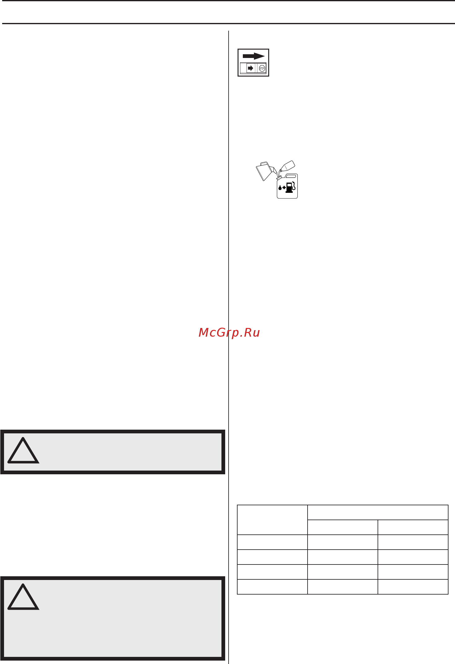 McCulloch 22 LCS [54/618] Br endstofhändtering