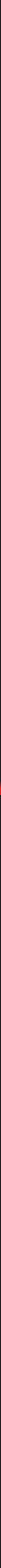 Skil 0715 RT [12/132] Utilisation