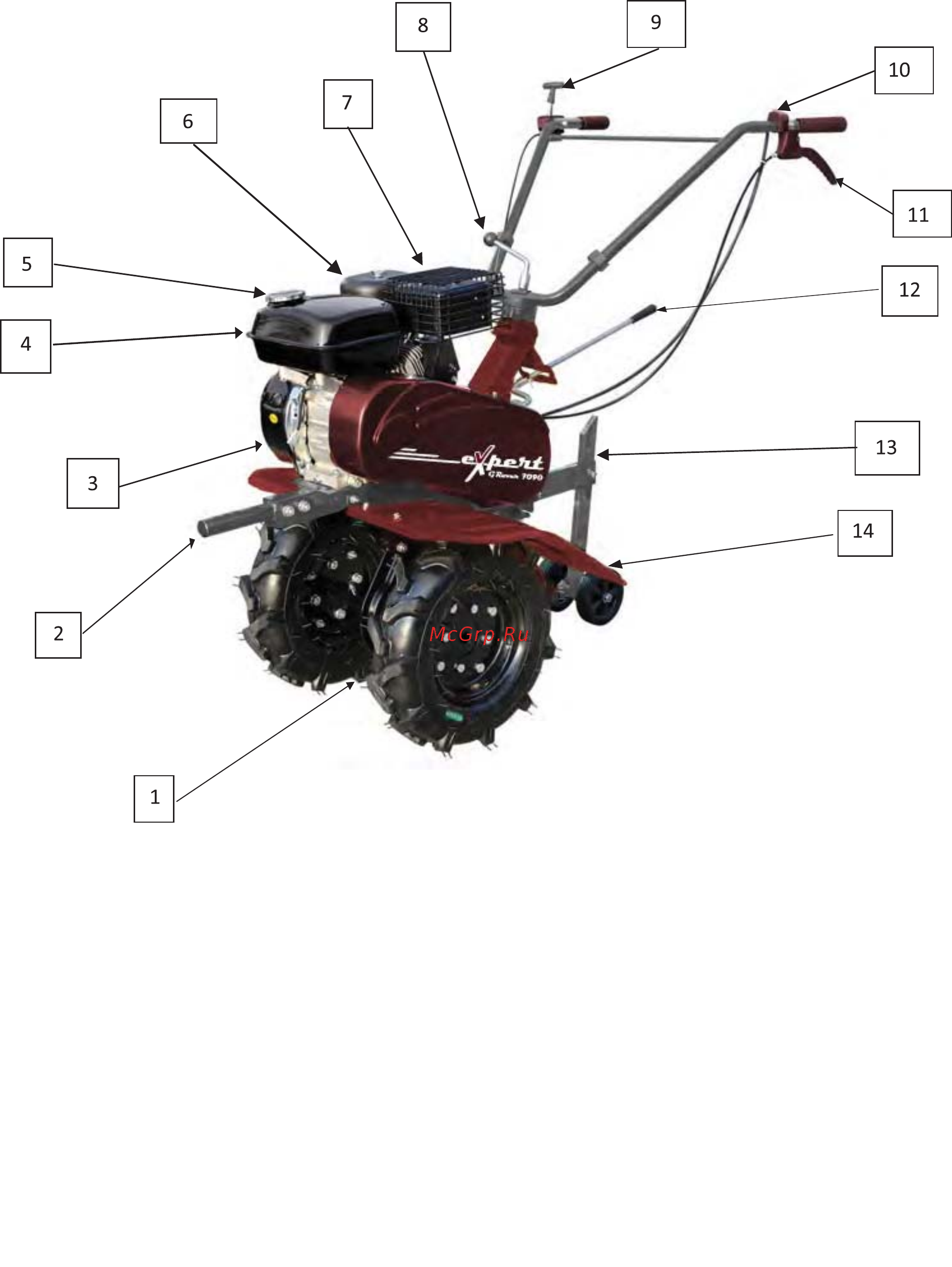 Expert G Rover 7090 [7/23] И органы управления