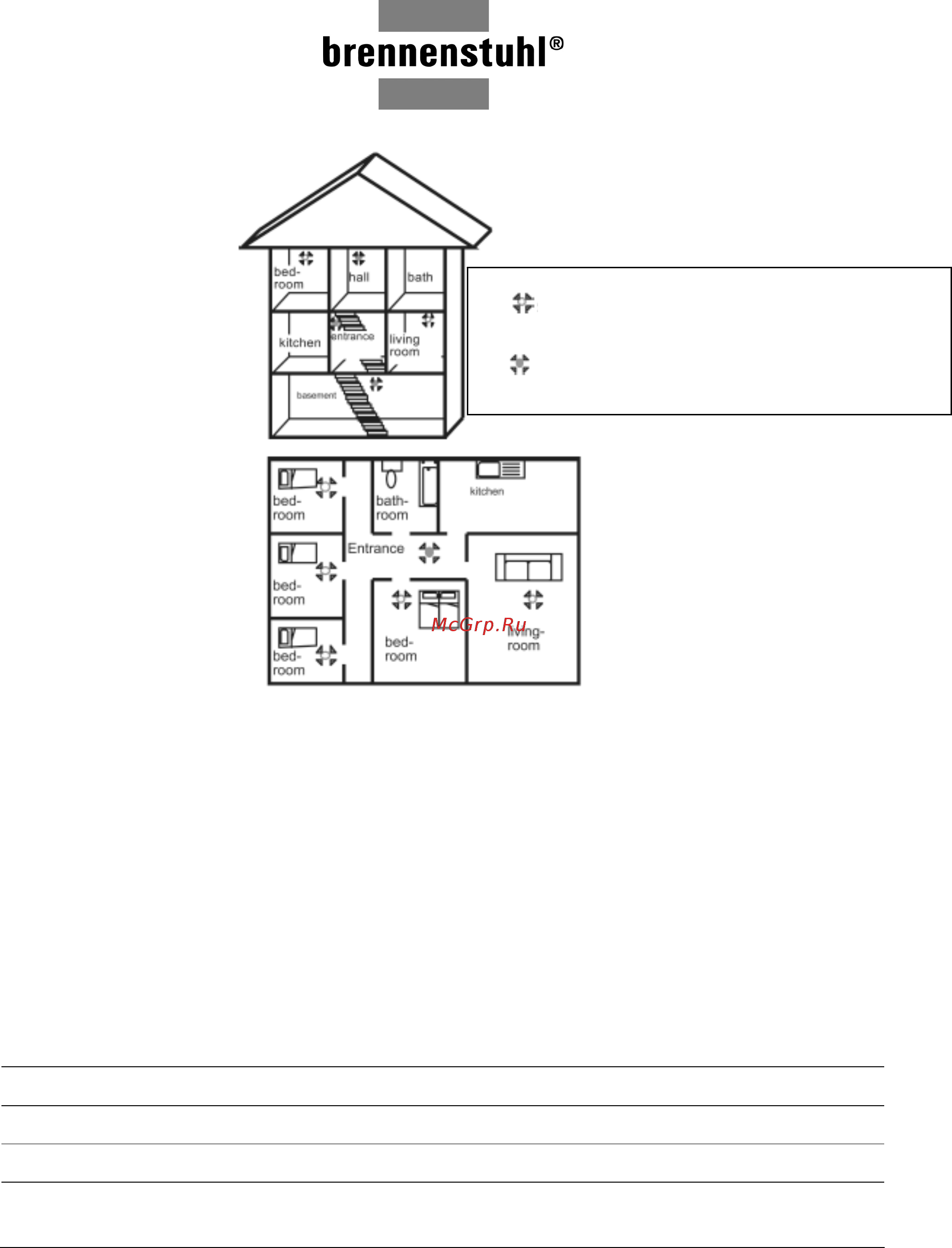 Brennenstuhl BR 5232 Инструкция по эксплуатации онлайн [2/6] 336005