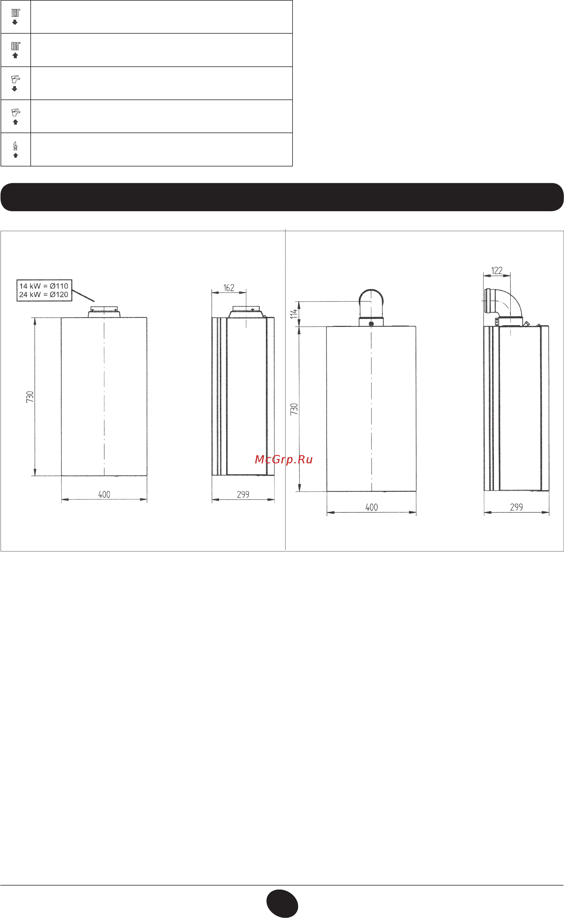 Baxi ECO Four 1.24 CSE46124354- [11/33] Габаритные размеры котла