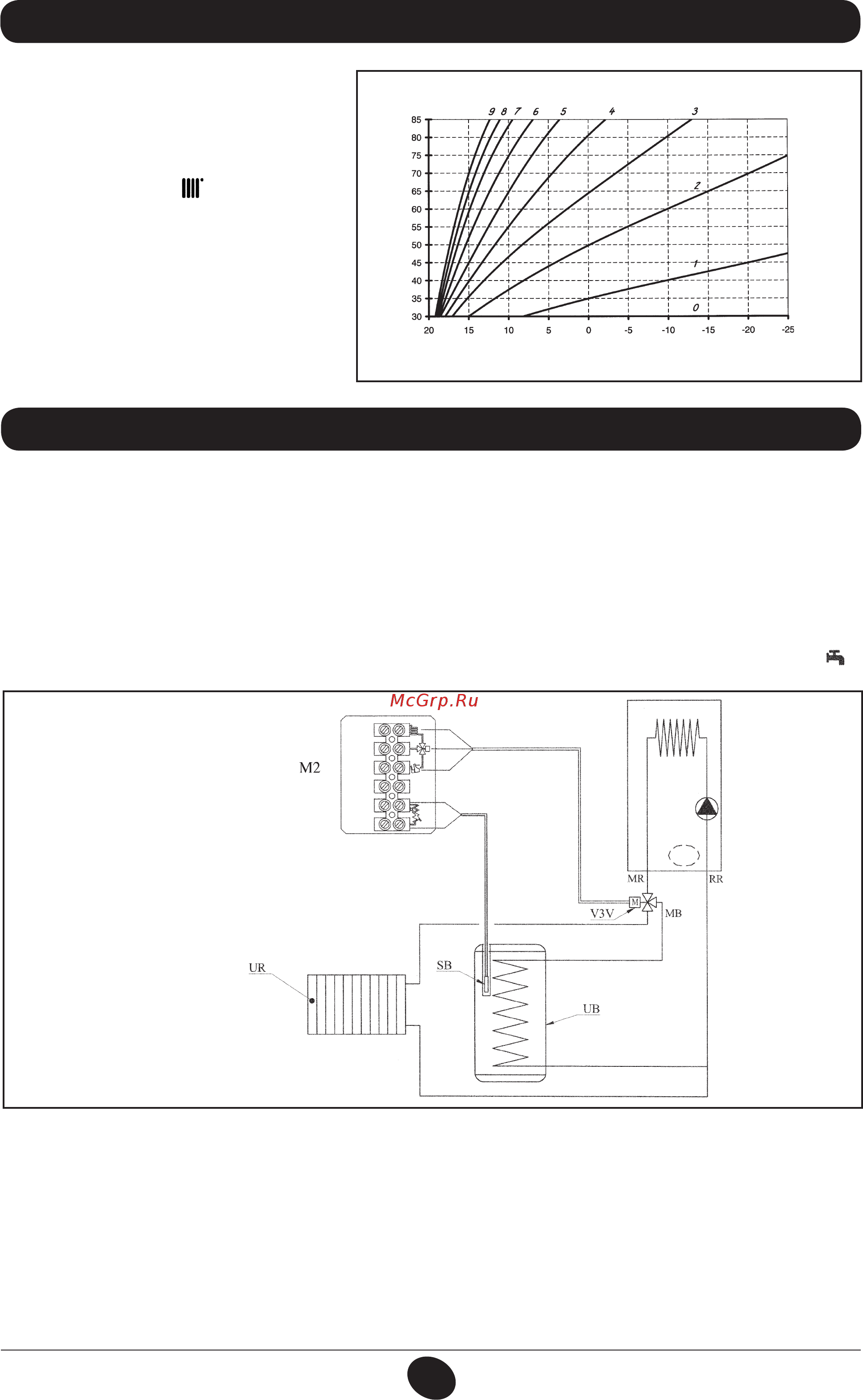 Baxi ECO Four 1.24 CSE46124354- [23/33] Присоединение внешнего бойлера