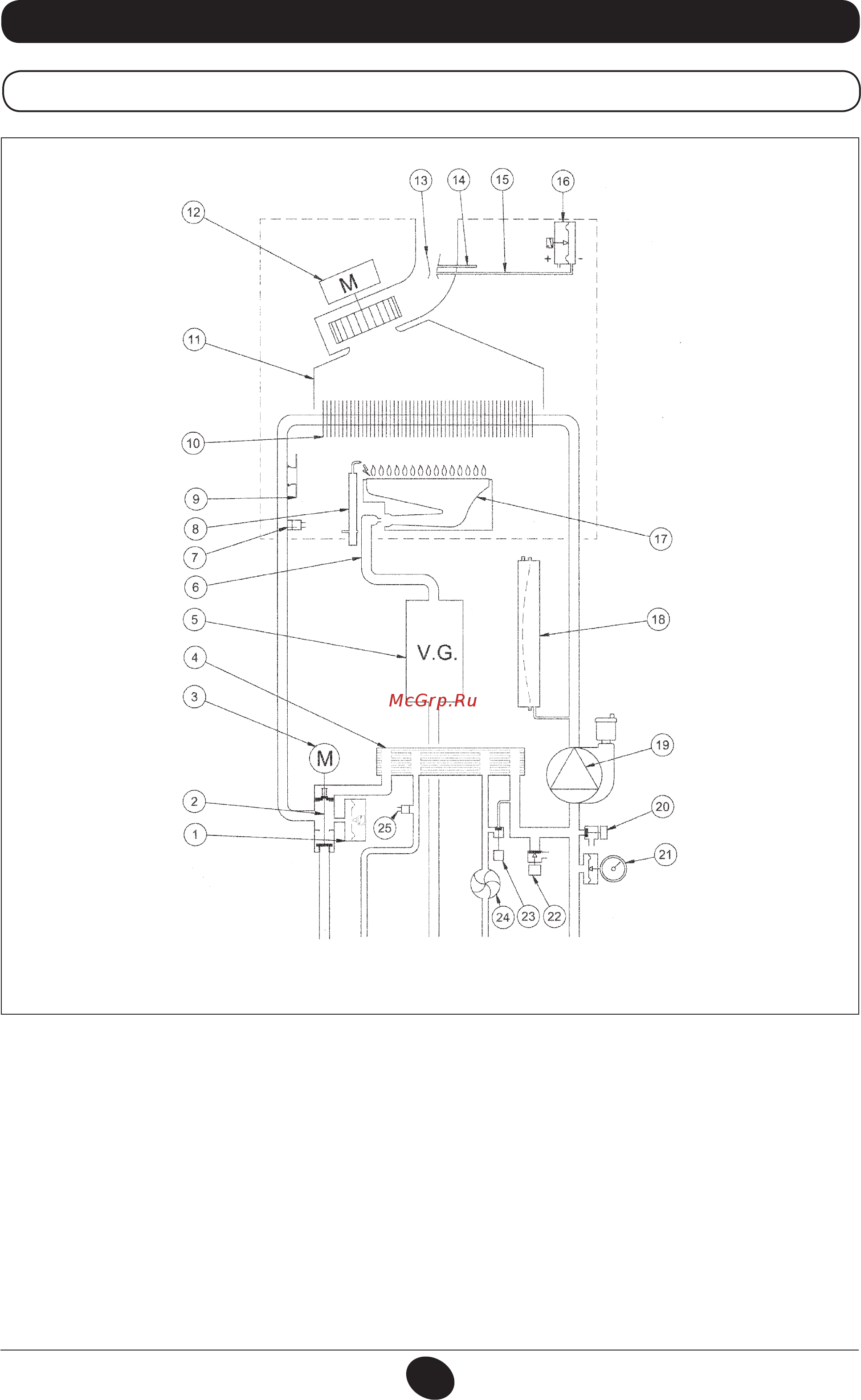 Baxi ECO Four 1.24 CSE46124354- [25/33] Функциональные схемы