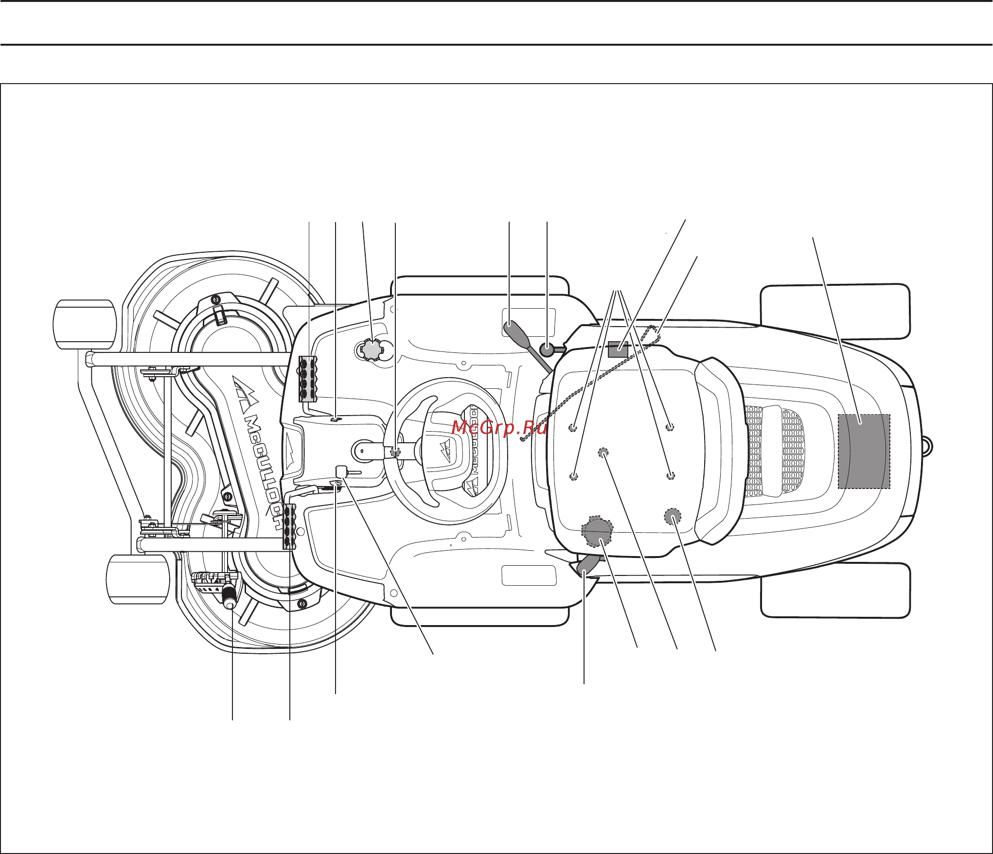 McCulloch M125-85FH [12/36] Что есть что