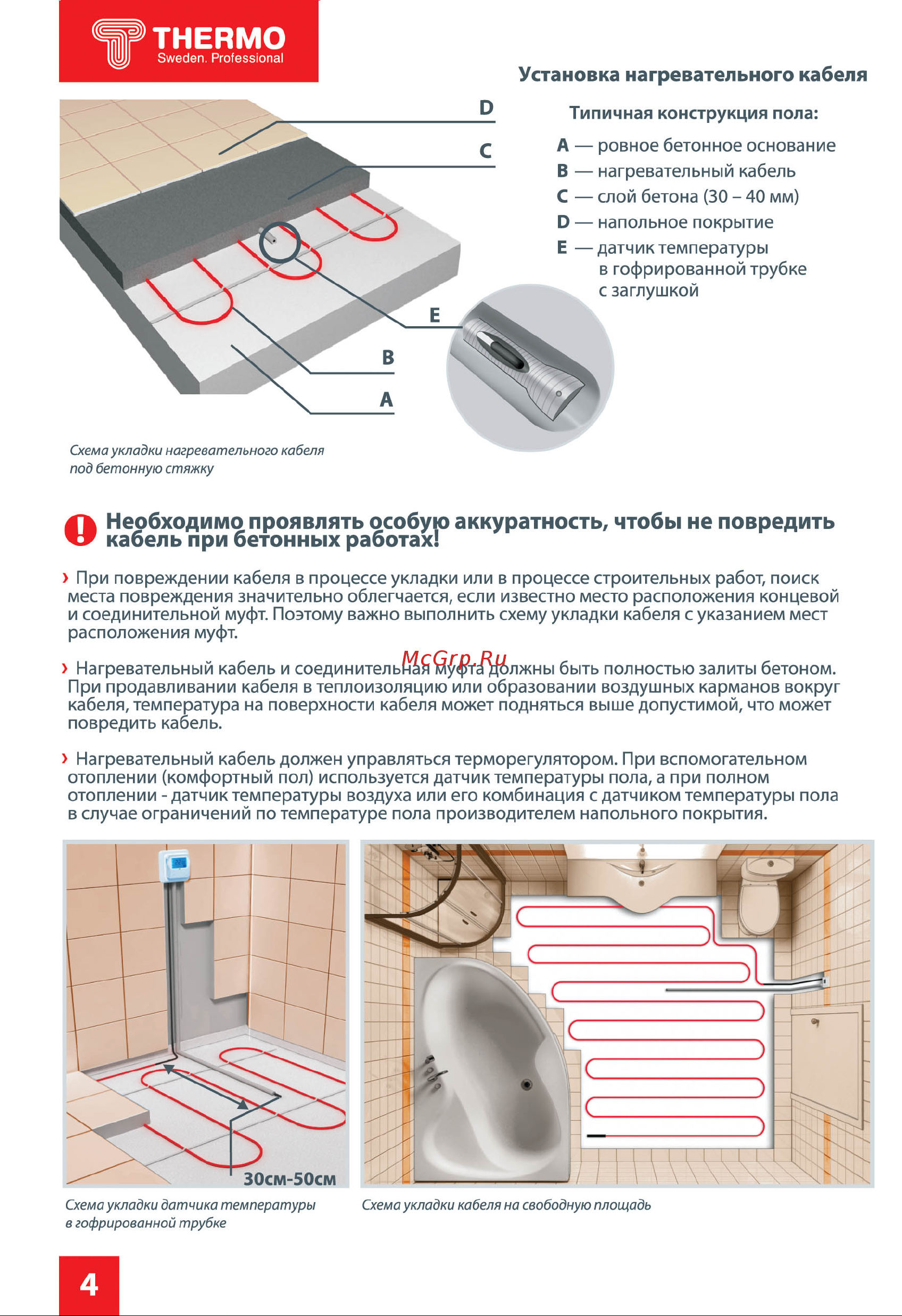 Thermo SVK-900 [5/8] Установка нагревательного кабеля