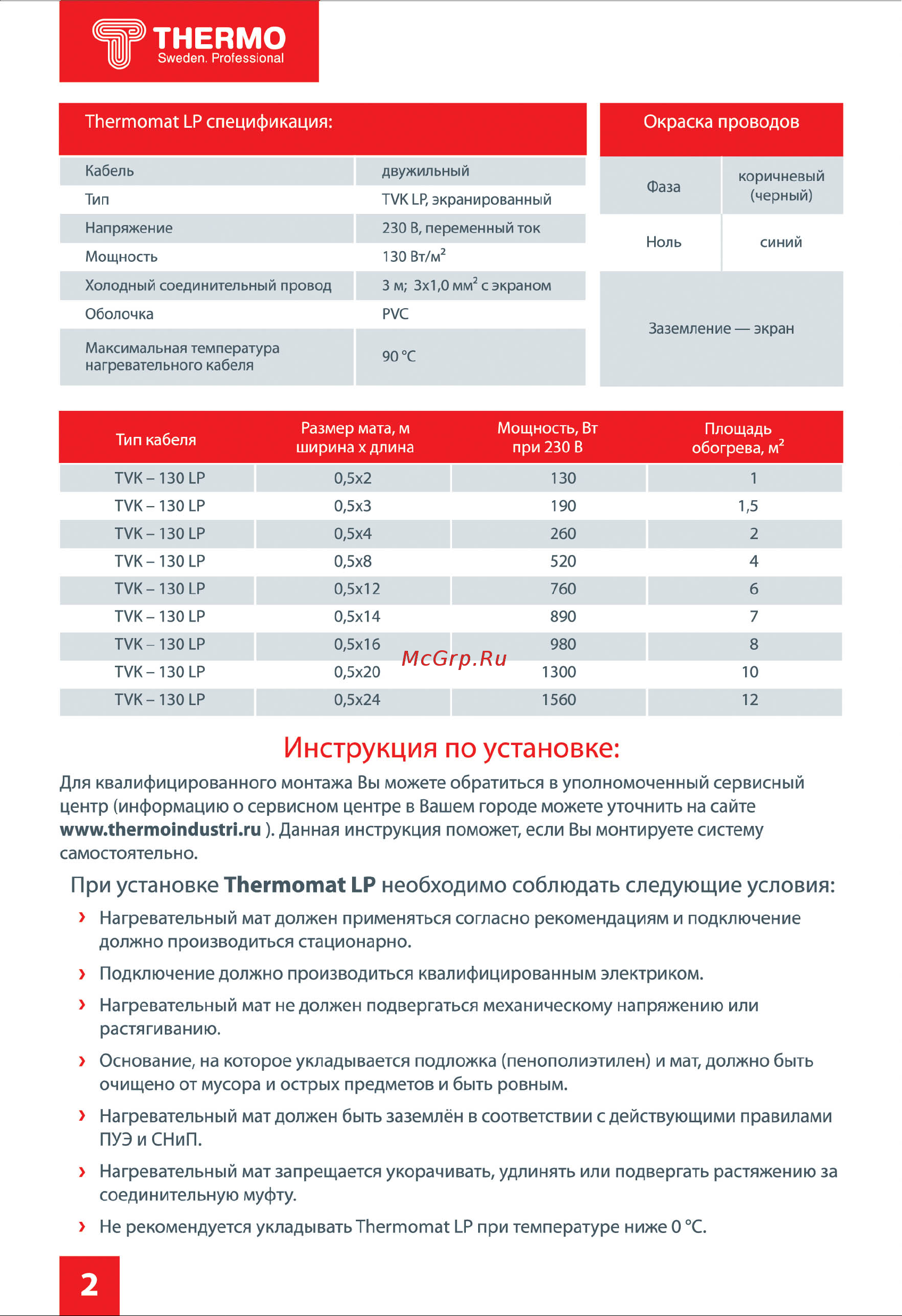 Thermo Thermomat TVK-130 LP 260 Вт [3/8] Инструкция по установке