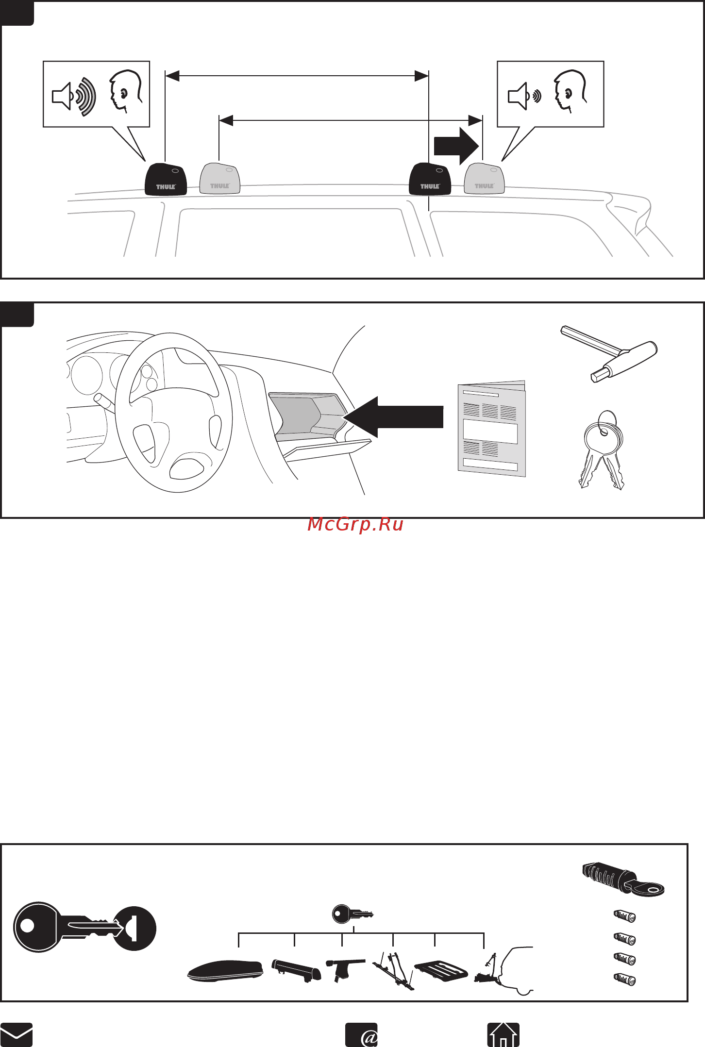 Thule 9591B [12/12] Thule one key system
