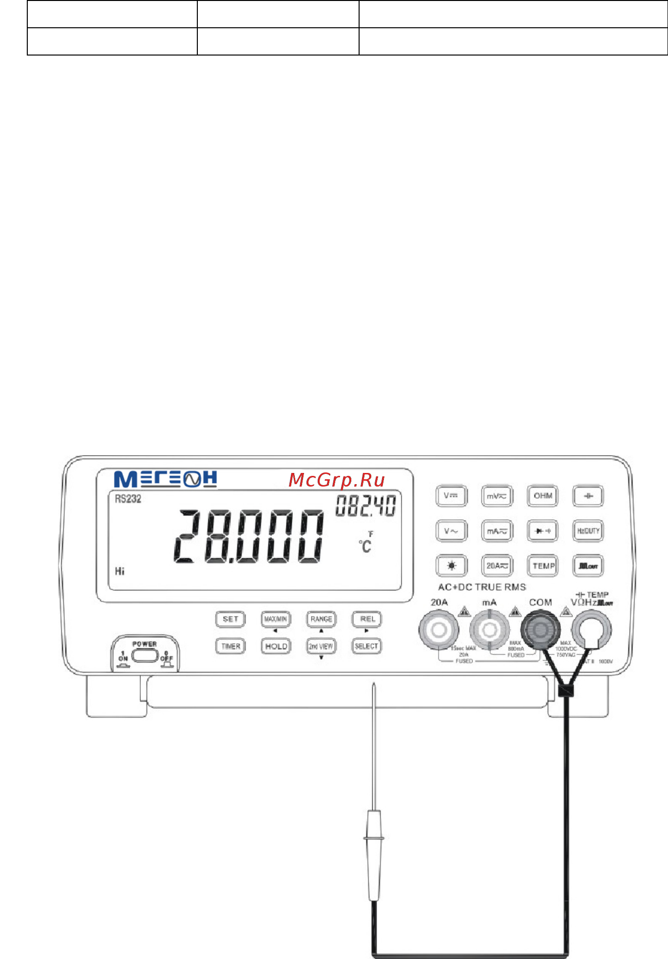 МЕГЕОН 22150 [40/50] Измерение температуры temp