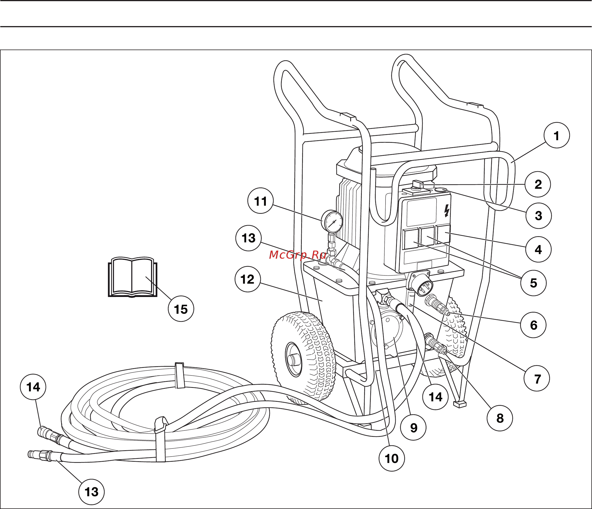 Husqvarna РР518 (9671536-02) [4/56] Mis on mis