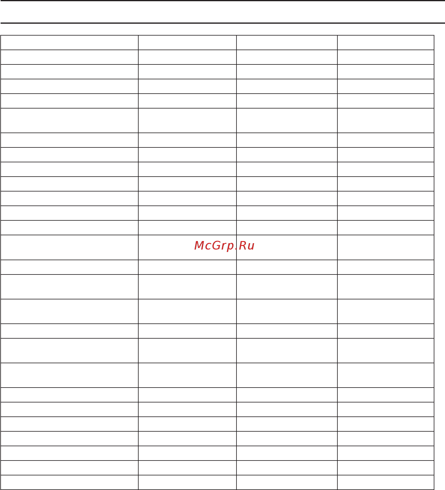 McCulloch M51-150R 9670867-01 [270/392] Techninial duomenys
