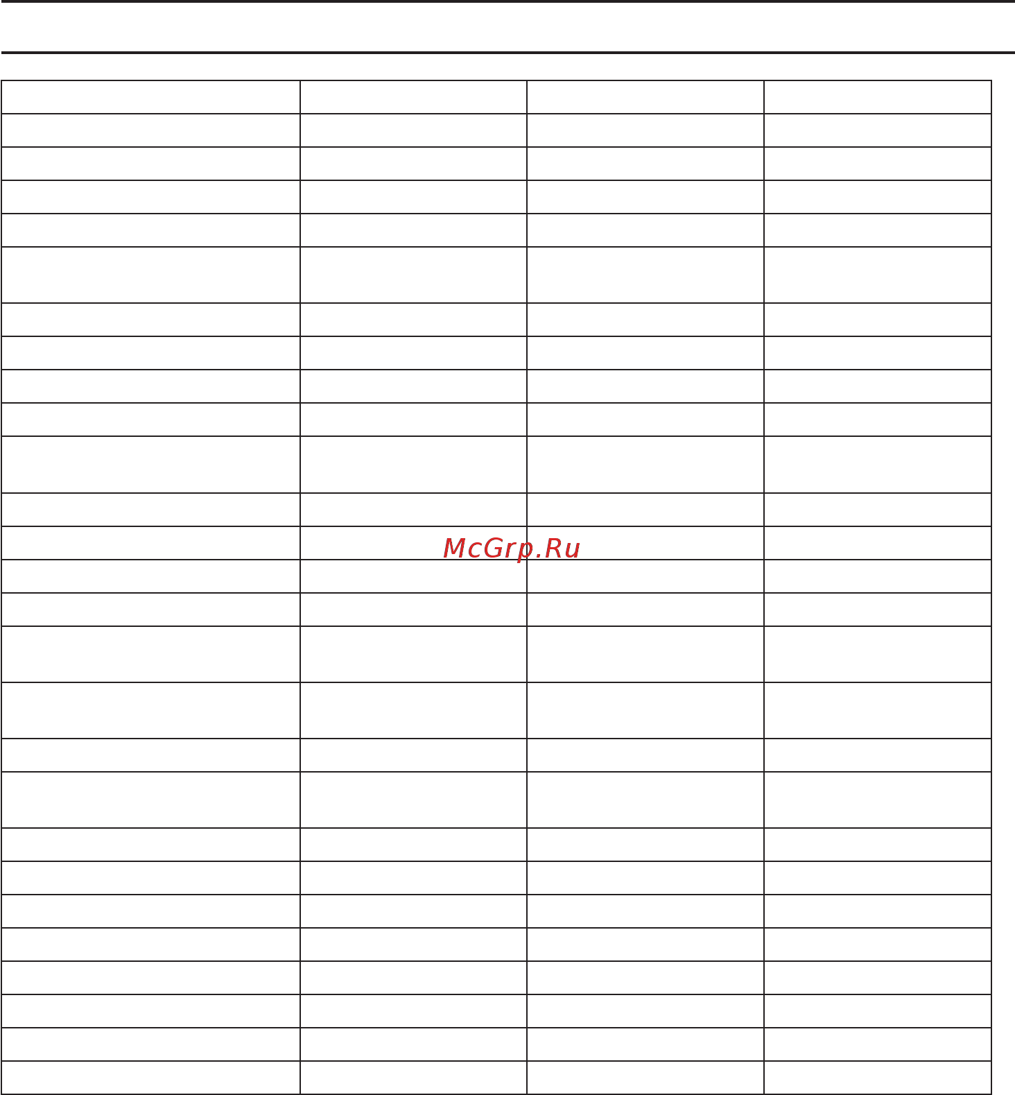 McCulloch M51-150R 9670867-01 [345/392] Date tehnice