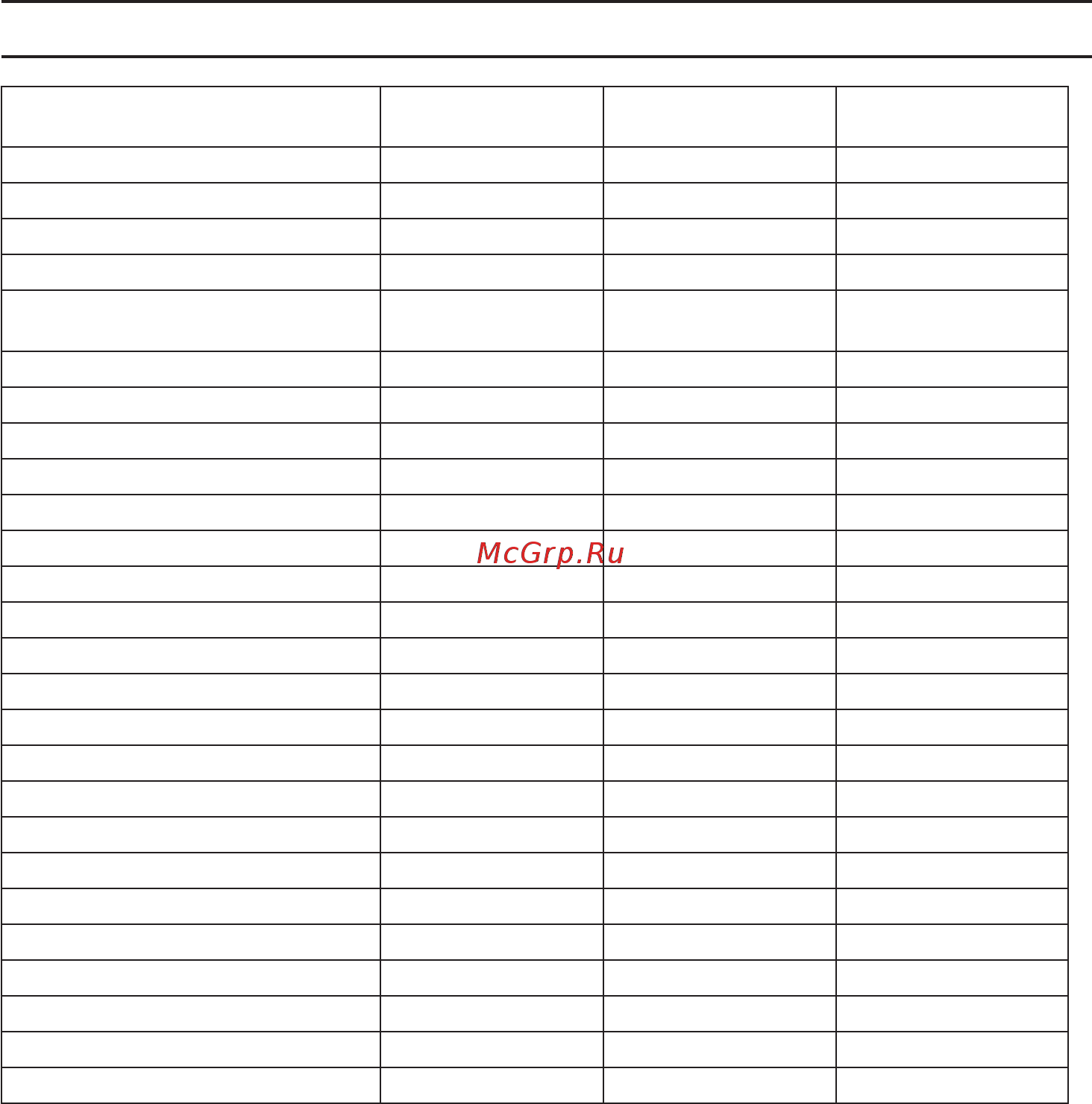 McCulloch M51-150R 9670867-01 [60/392] Tekniske data