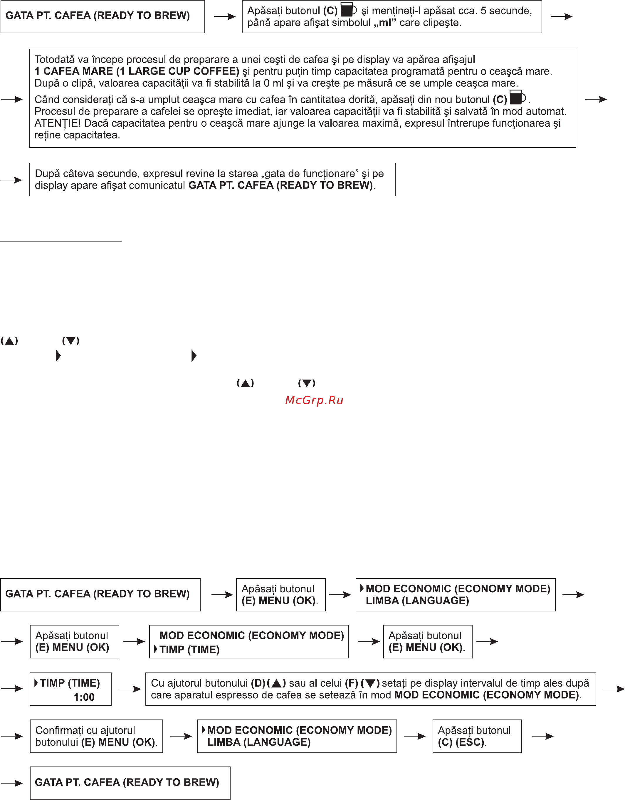 Zelmer 13Z011 [114/228] Programarea