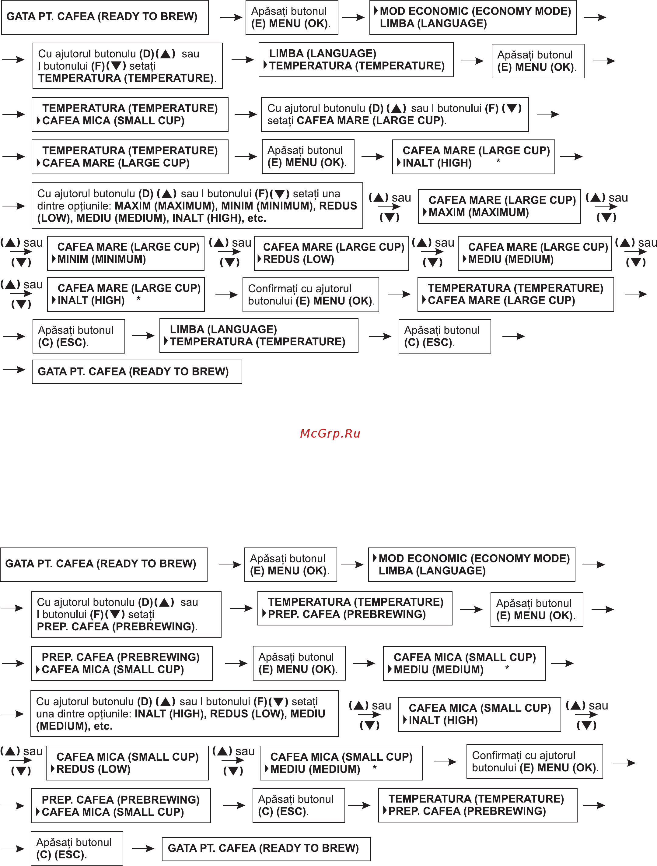 Zelmer 13Z011 [117/228] Stabilirea temperaturii cafelei preparate pentru o ceaşcǎ mare