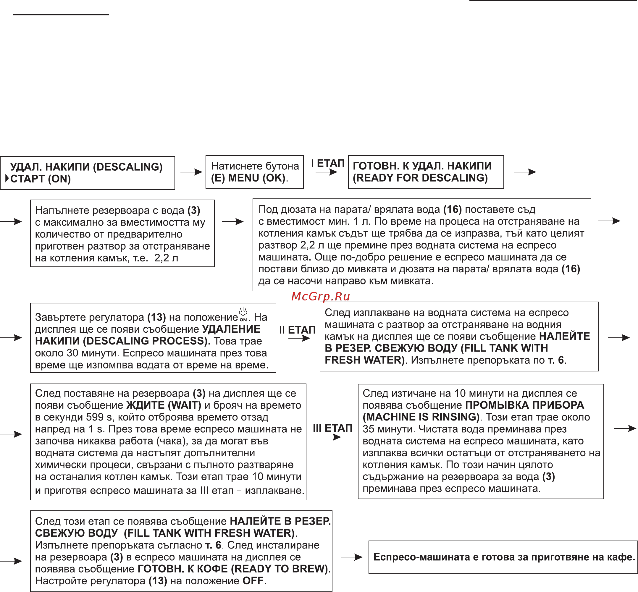 Zelmer 13Z011 Инструкция по эксплуатации онлайн [173/228] 336893