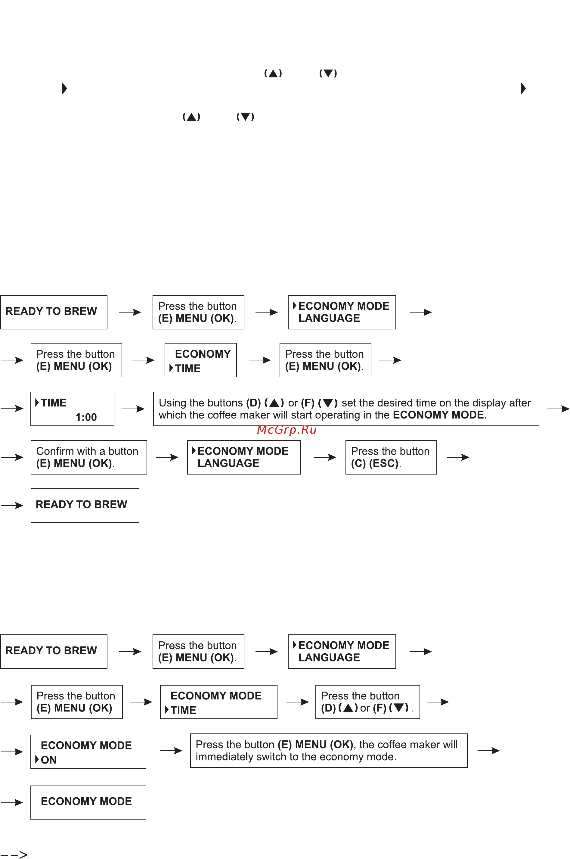 Zelmer 13Z011 [216/228] Programming