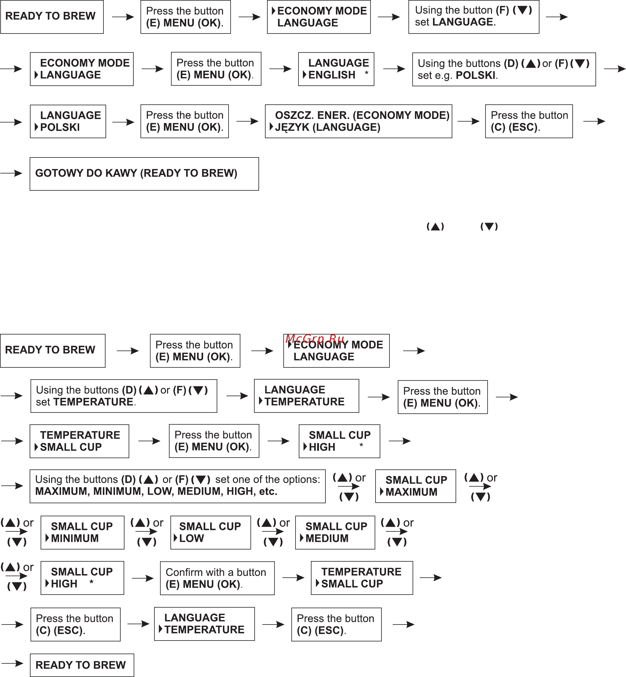 Zelmer 13Z011 [217/228] Setting the language