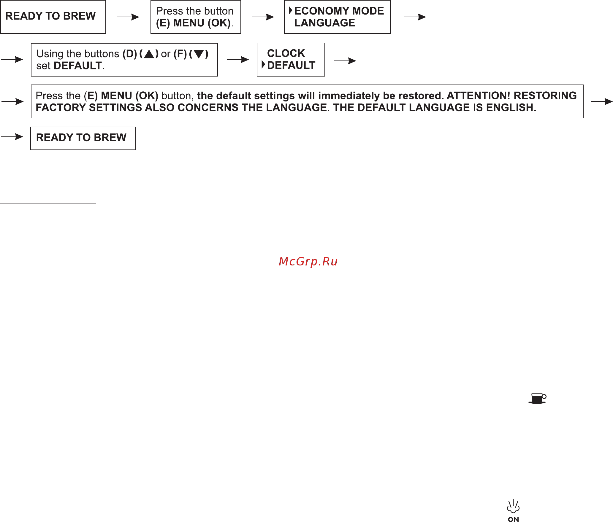 Zelmer 13Z011 [225/228] Warnings