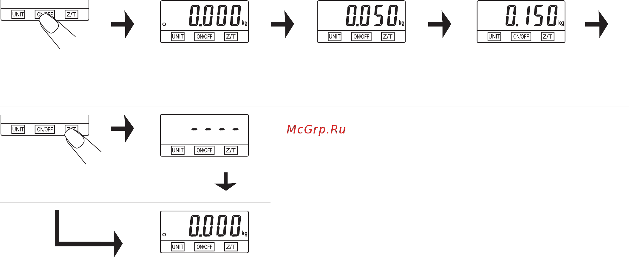 Zelmer 34Z050 [33/86] Funcţia zero dacǎ suma suma greutǎţilor tuturor produselor puse pe cântar 4 din sarcina maximǎ a cântarului 200 g la sarcina maximǎ de 5 kg display ul afişeazǎ sau 0g e fiecare datǎ când este apǎsat butonul z t 4