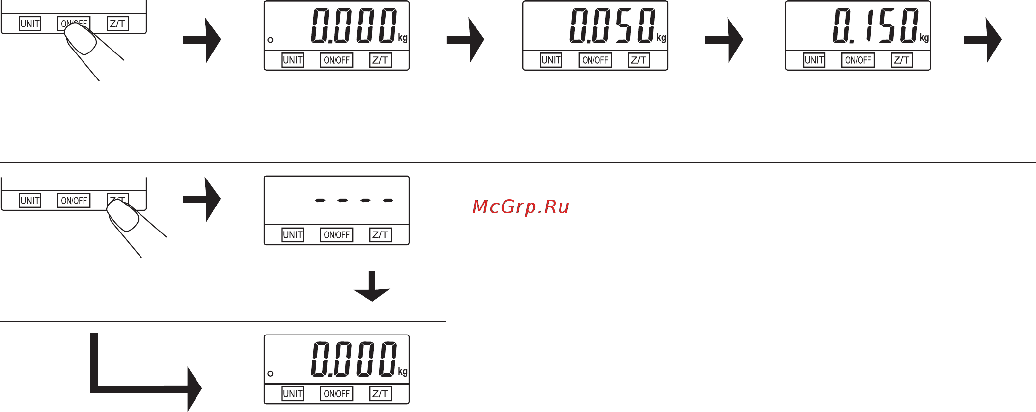Zelmer 34Z050 [40/86] Функция zero ноль если общий вес всех продуктов на весах 4 от максимальной нагрузочной способности весов 200 g при максимальной нагрузке 5 kg на дисплее будет высвечиваться или 0g при каждом нажатии на кнопку z t 4