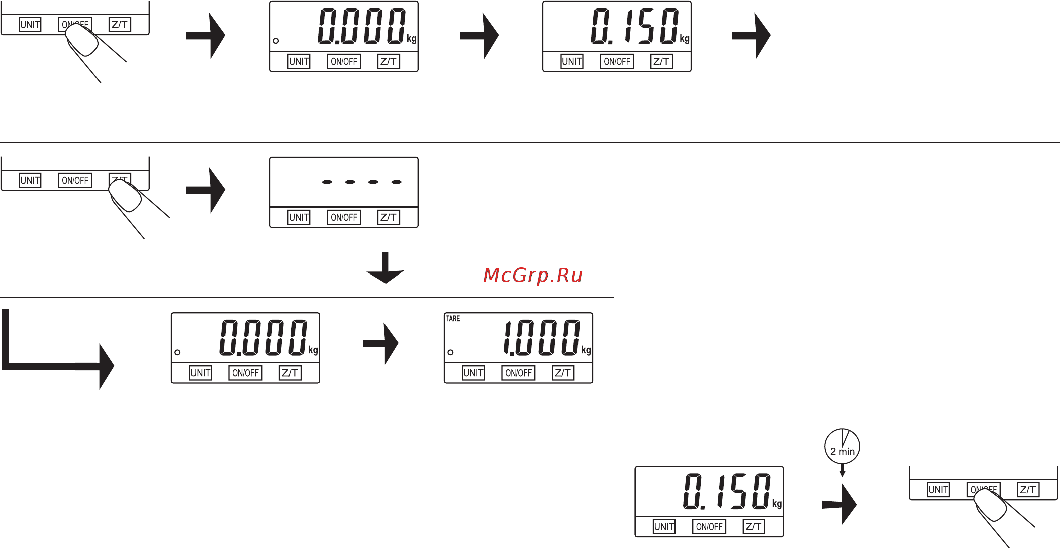 Zelmer 34Z050 [83/86] Auto switch off the scales shall switch off automatically if the display shows 0 00 or the same weight for 2 minutes