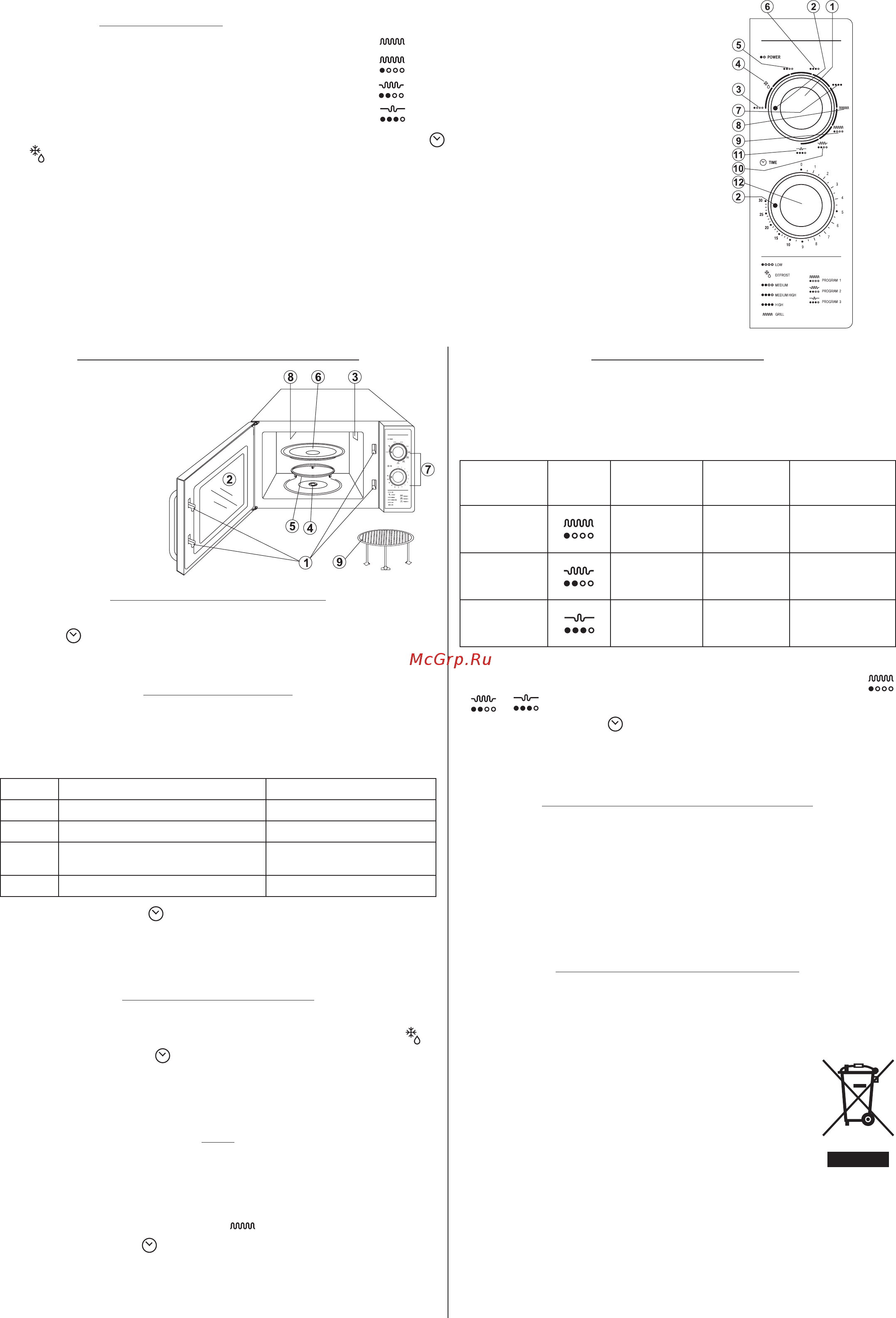 Zelmer 29Z014 [10/32] Stavba mikrovlnej rúry typ 29z014