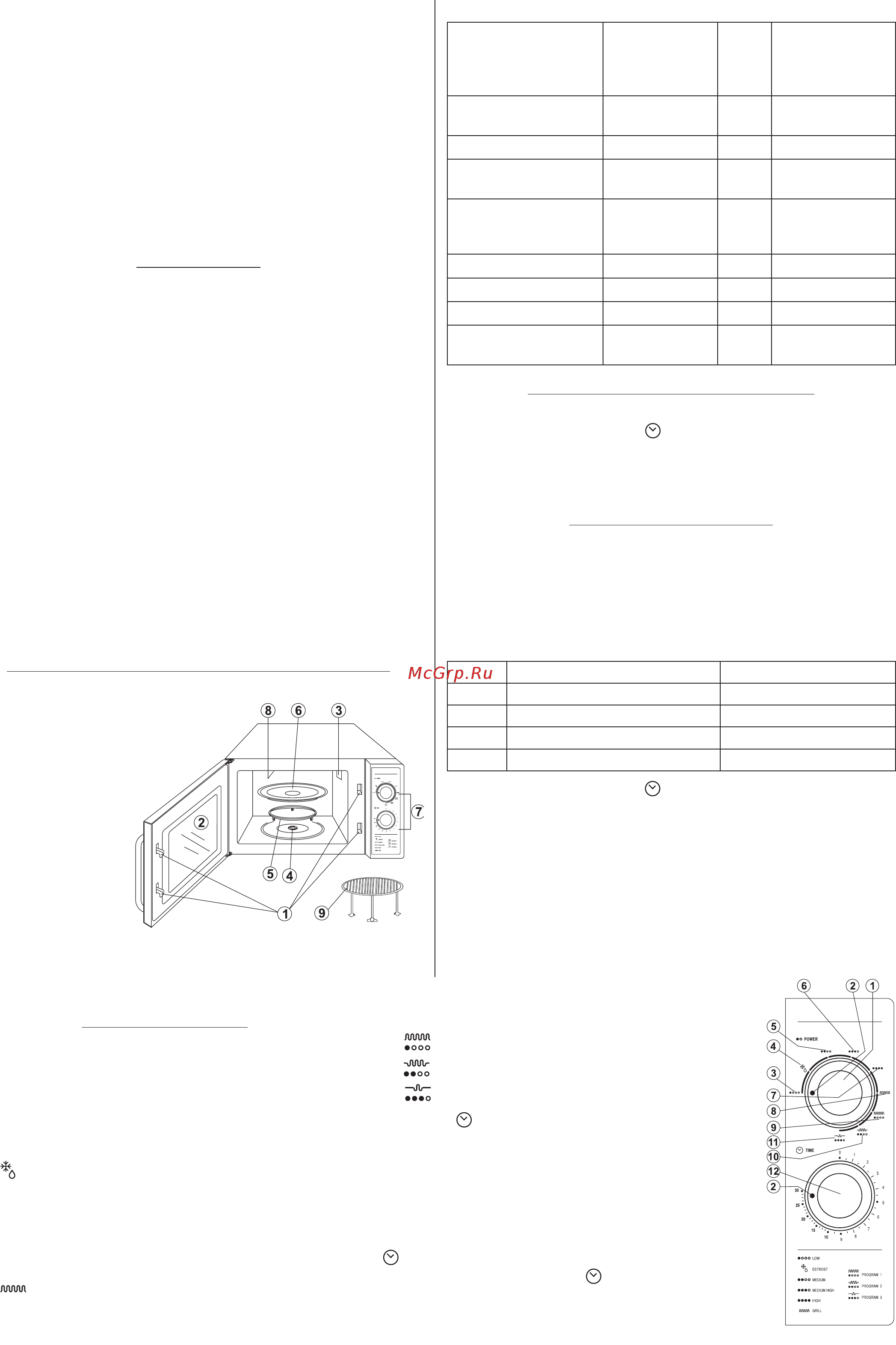Zelmer 29Z014 [20/32] Включение микроволновой печи