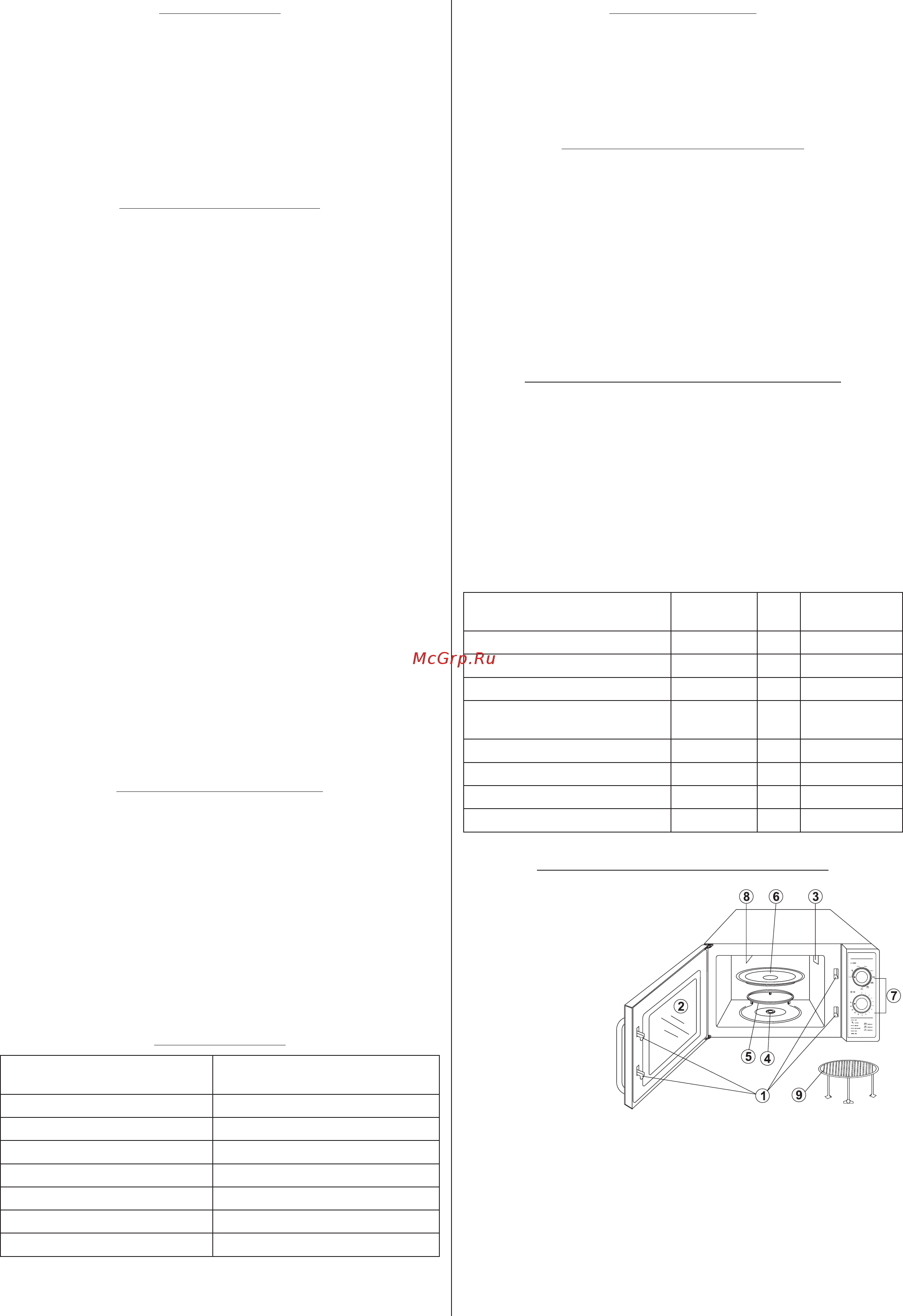 Zelmer 29Z014 [6/32] Dříve než zavoláte servis