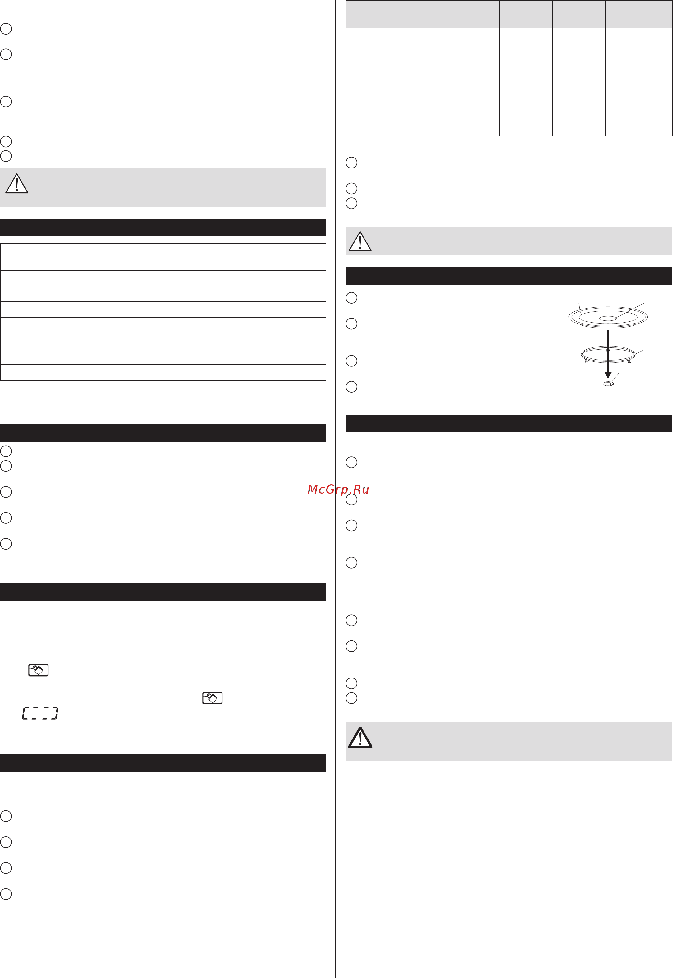 Zelmer ZMW3131W (MW3131) [58/64] Additional functions