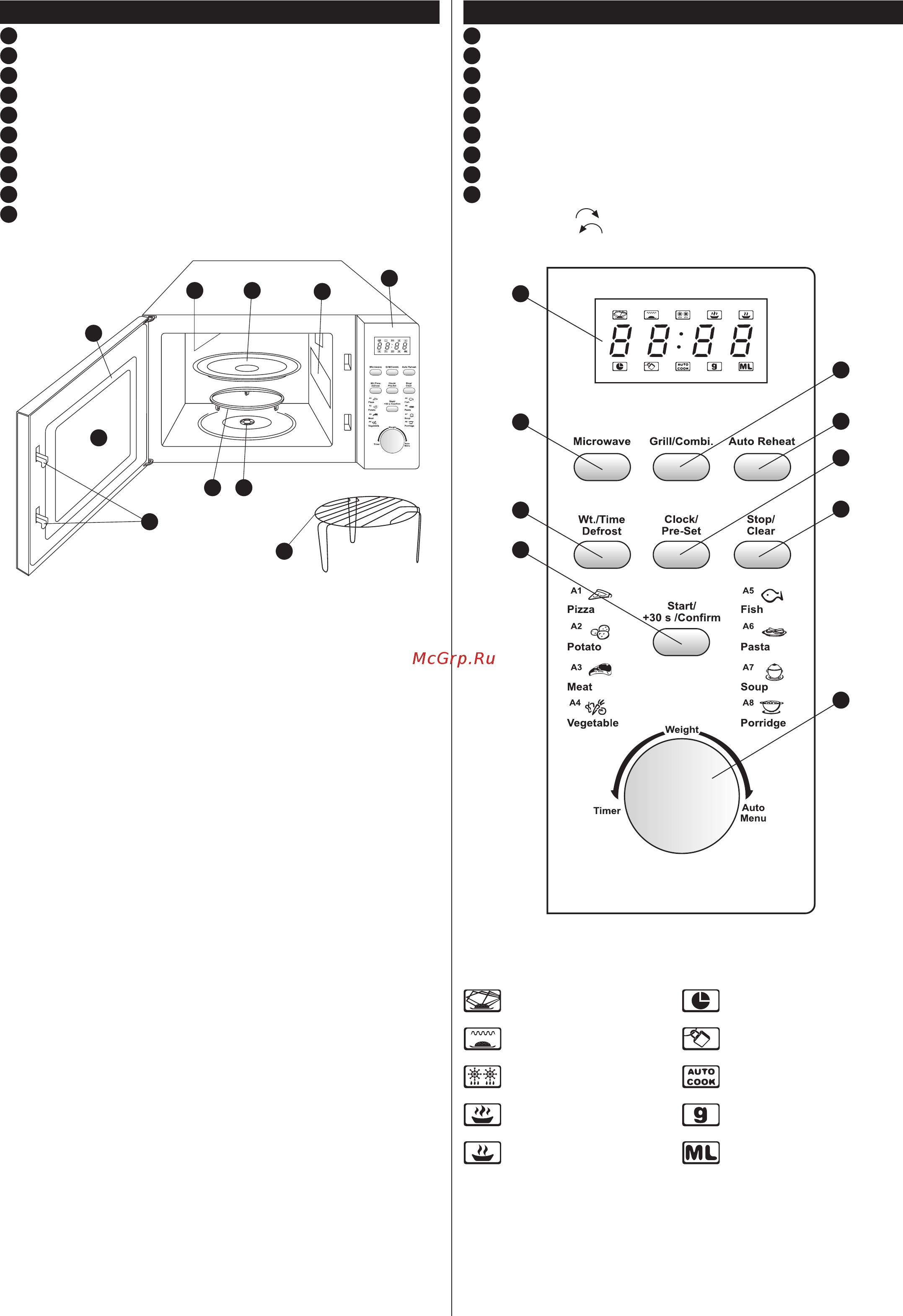 Zelmer ZMW3131W (MW3131) [59/64] Control panel
