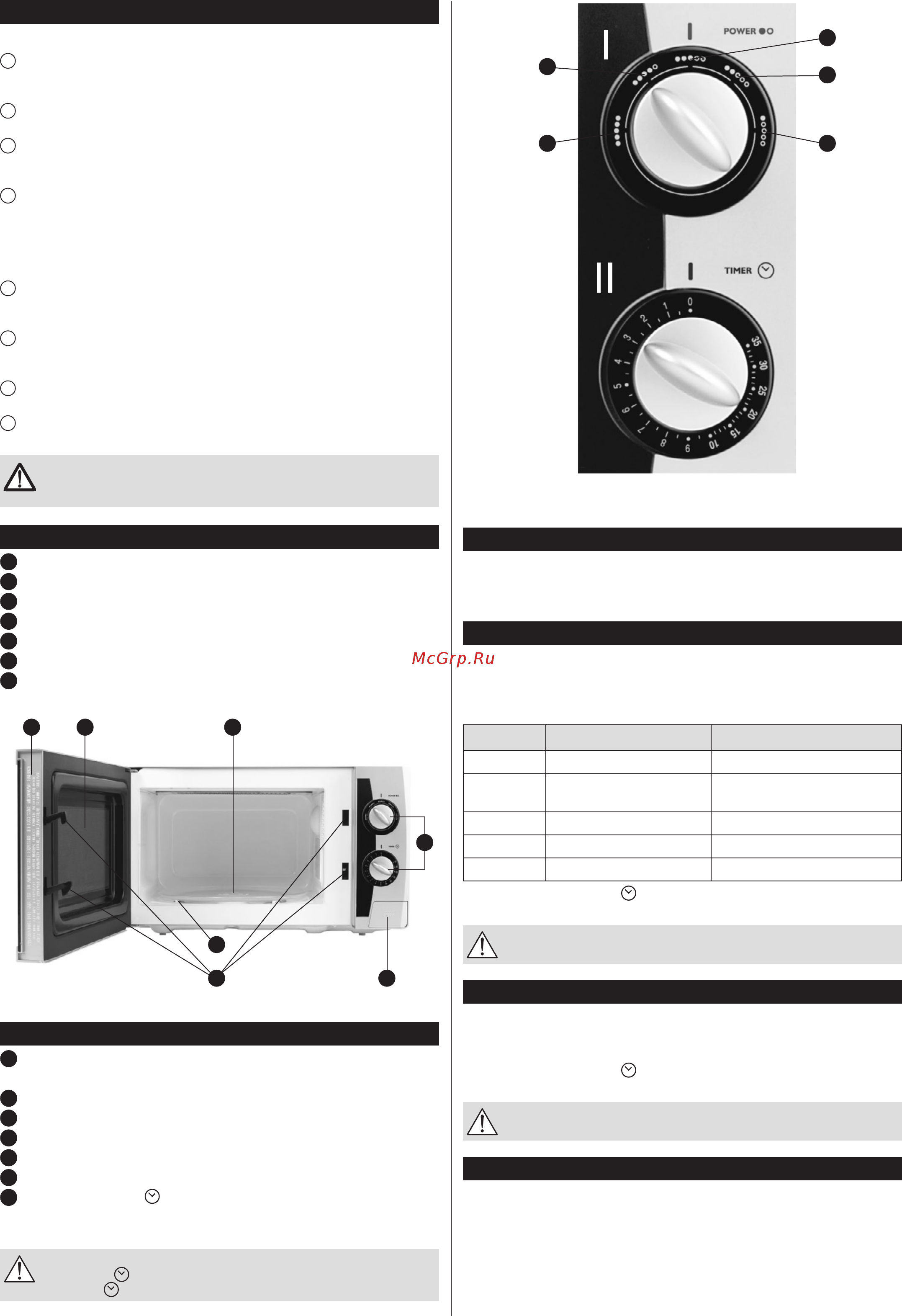 Zelmer 29Z018 [14/44] Ovládací panel