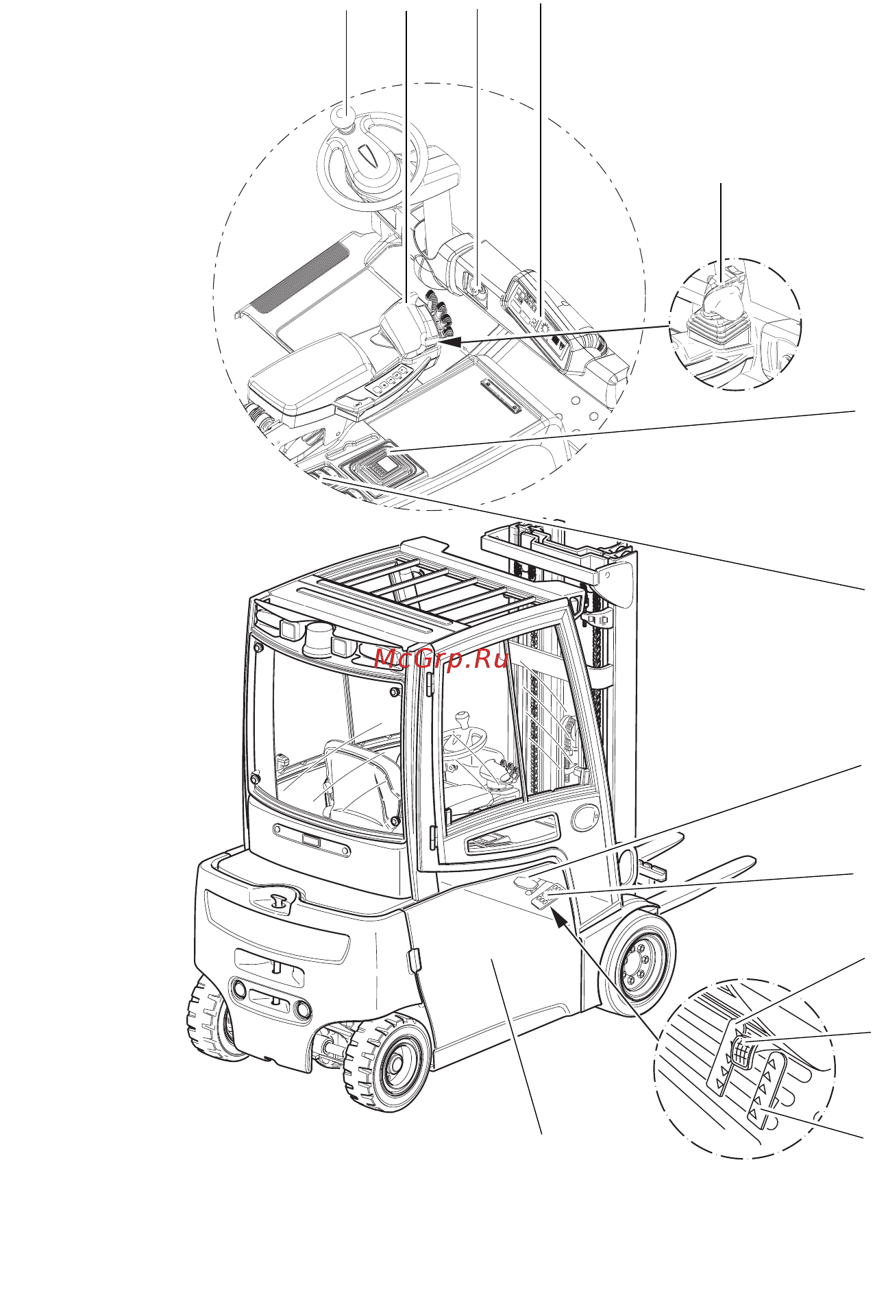 Jungheinrich EFG 215 Инструкция по эксплуатации онлайн [88/265] 336953