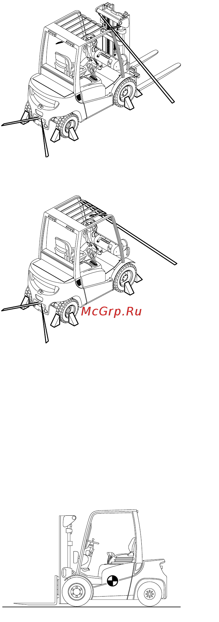 Jungheinrich DFG 425 Инструкция по эксплуатации онлайн [33/125] 336976